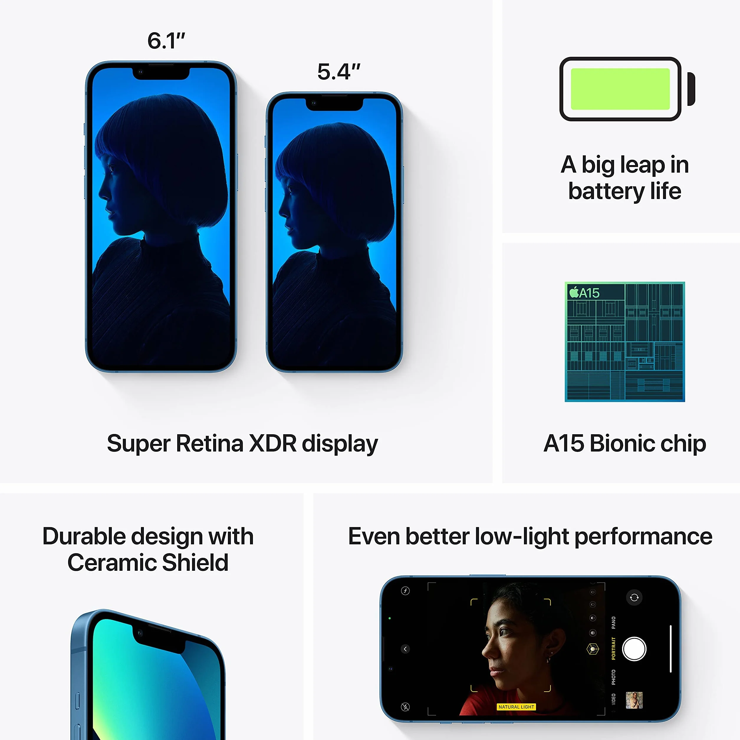 Apple iPhone 13 Mini 128GB - Azul (Reacondicionado)