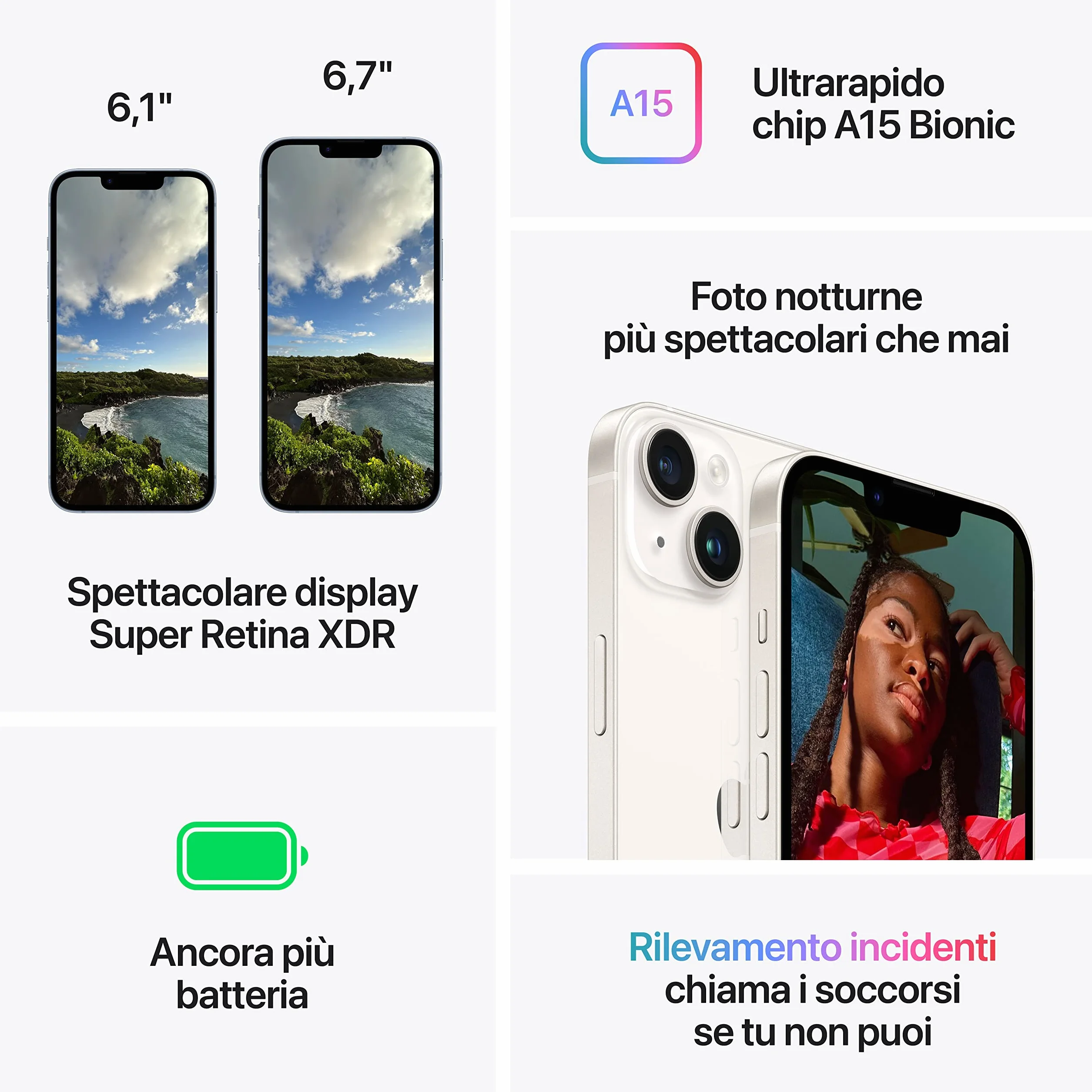 iPhone 14 128GB Reacondicionado