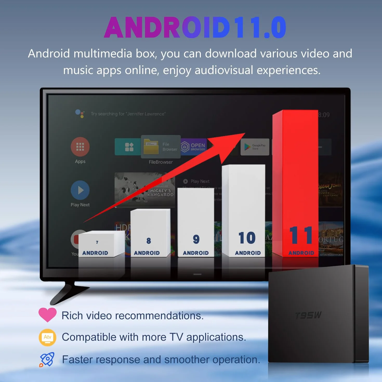 Android TV Box,T95W Android 11.0 Box 4GB RAM 64GB ROM Amlogic S905W2 Quad-Core Cortex-A53 G31 GPU Support 4K 3D 1080P AV1 2.4/5.0GHz WiFi BT5.0 10/100M Ethernet HDMI 2.1 H.265 Smart TV Box