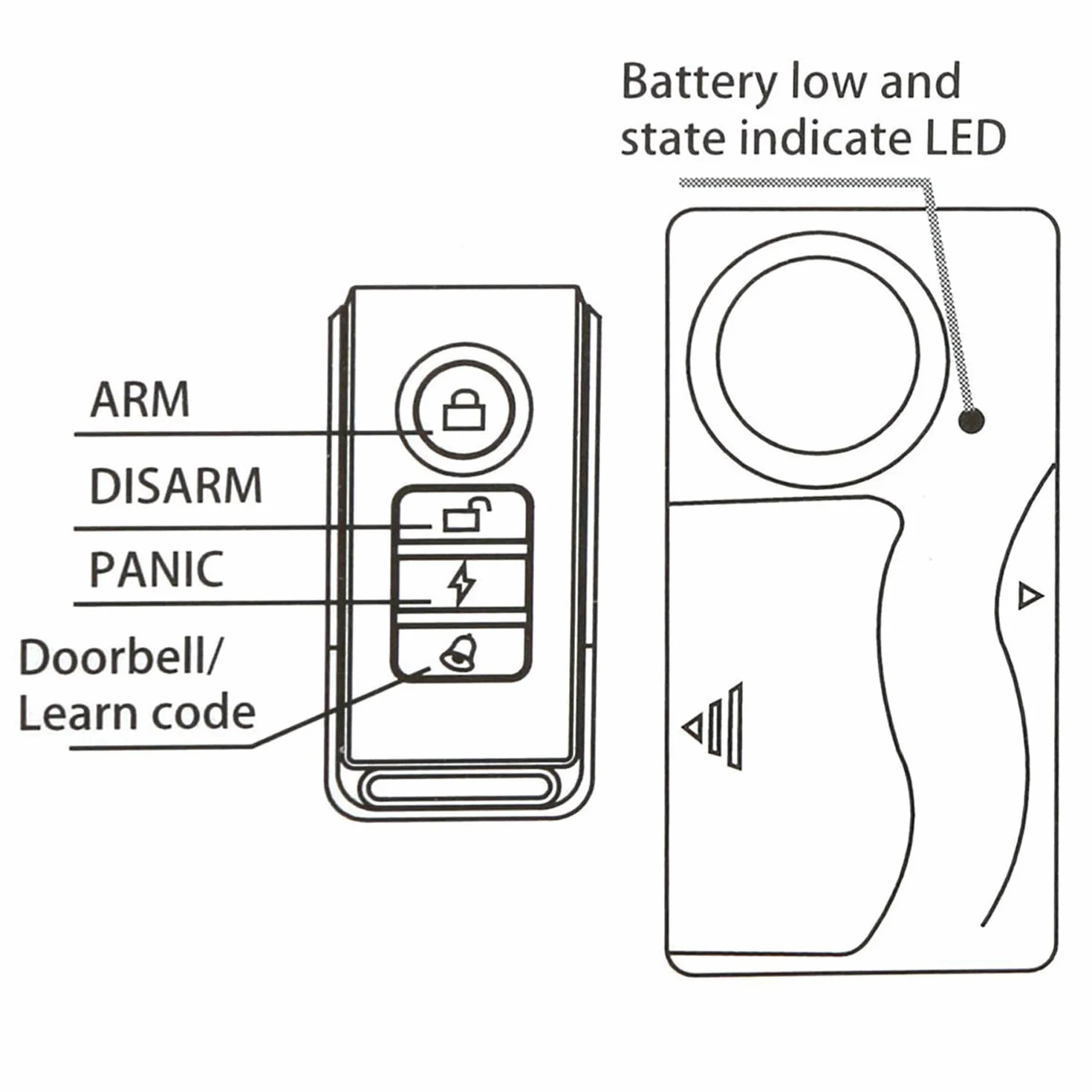 Mengshen Inalambrico Antirrobo Vibracion Puerta Ventana Alarma Sensor de Movimiento Alarma con 2 Mandos a Distancia para Bicicletas EBikes Scooter Coche (4 sensores con 2 mandos a Distancia)