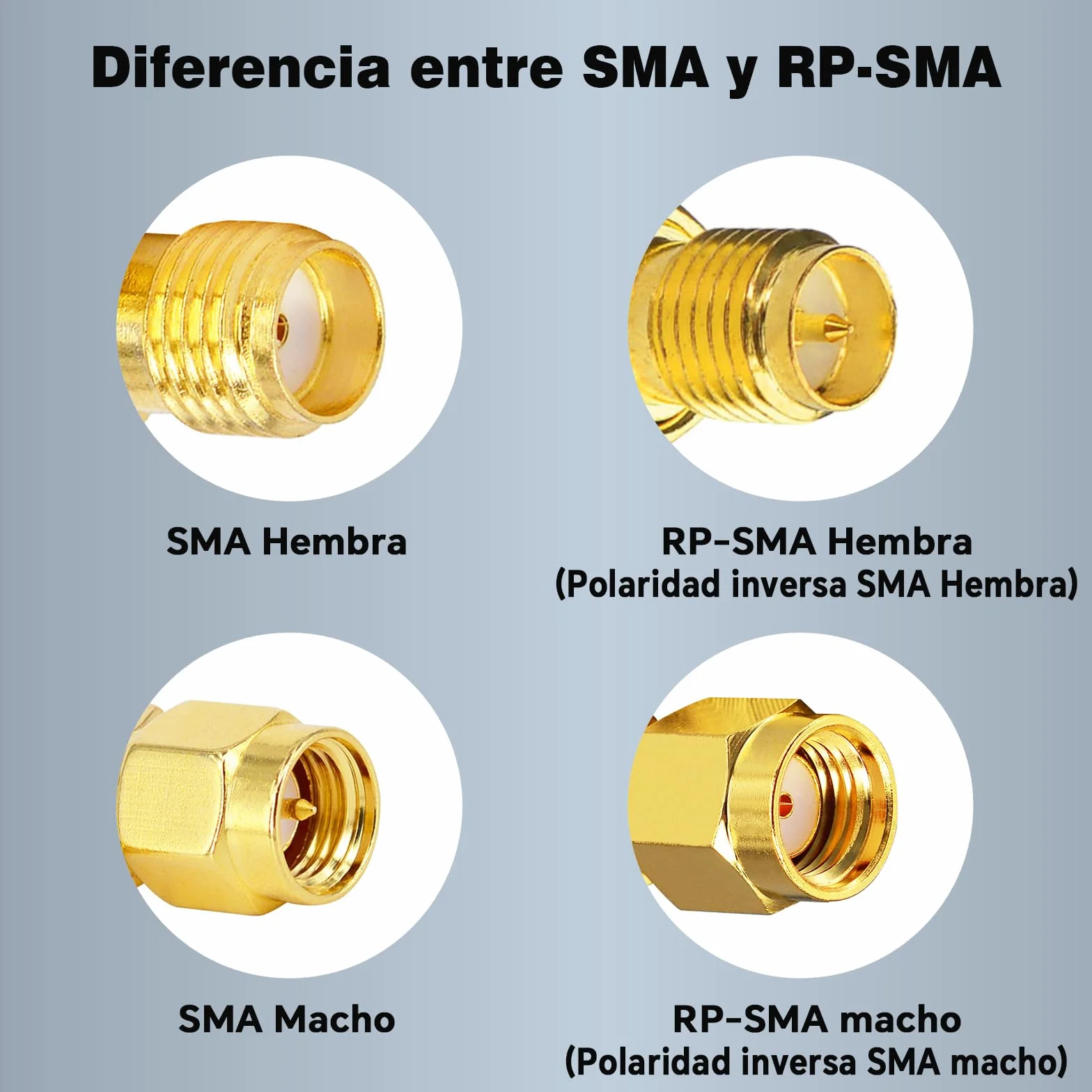 Cable Coaxial RG58 Mejorado 30M - SMA Macho a Hembra 50 Ohmio - Extensión para Antena GPS 3G 4G LTE WiFi y Radio Bidireccional (No para TV)
