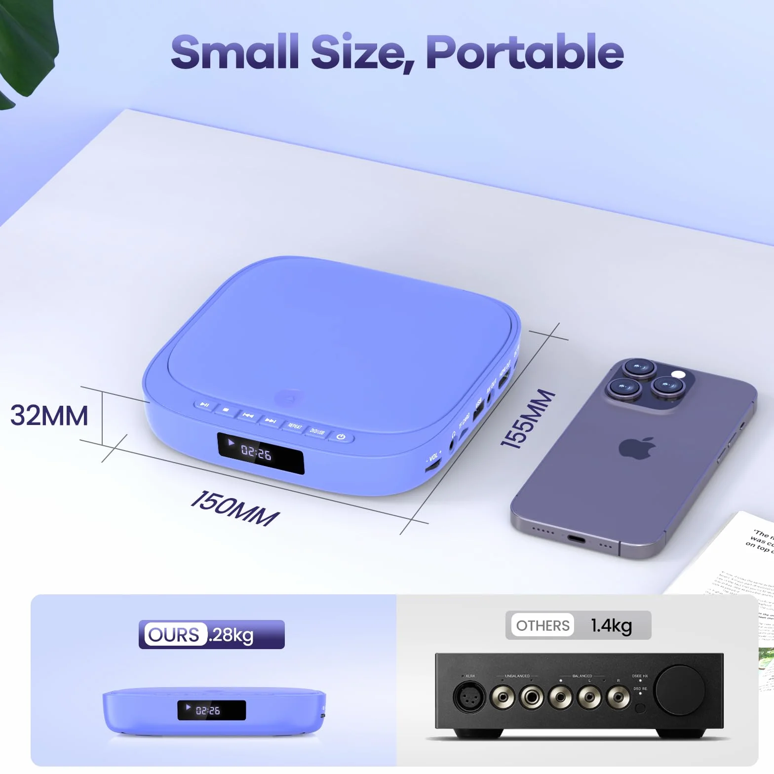Reproductor DVD Mini Desobry, Reproductor DVD de televisión 1080P, Player región con HDMI, Incluye Cable HDMI/RCA y Control Remoto, admite Entrada USB/TF