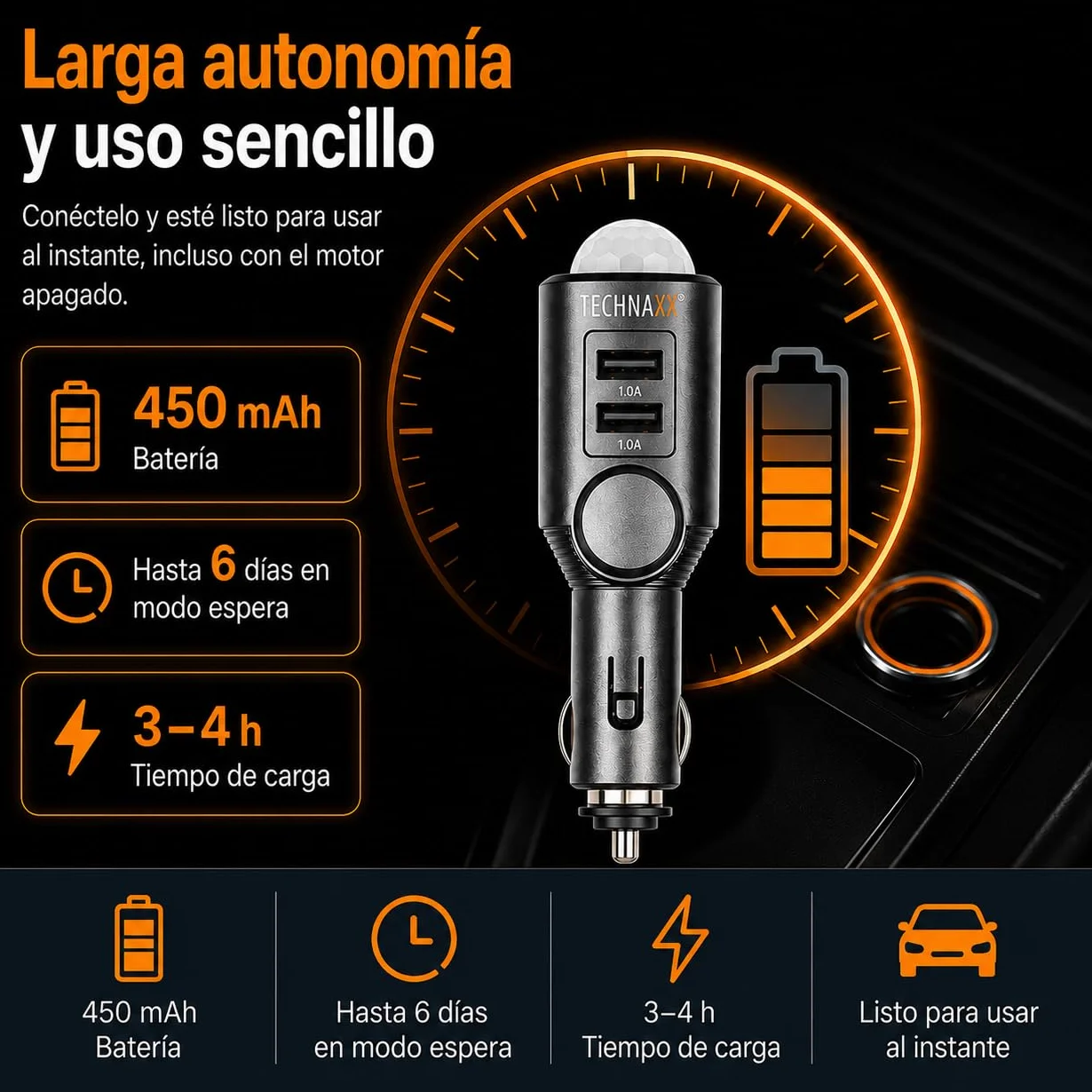 Technaxx Alemania Sensor De Detección De Movimiento Sistema De Alarma De Coche Vigilancia Del Interior Del Vehículo 110dB Sirena Función De Carga 2 Puertos USB TX-100
