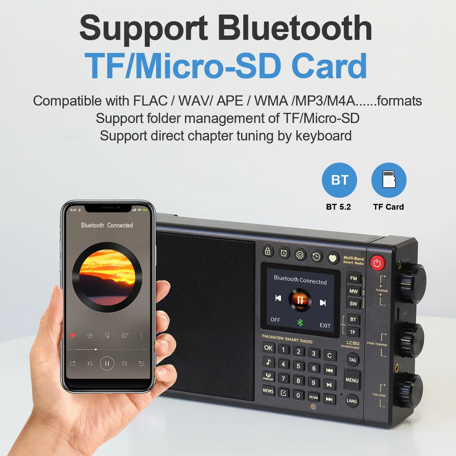 CHOYONG LC90 - Radio inteligente de Internet multibanda WIFI/4G, AM/FM, onda larga y receptor de radio portátil de onda corta con banda lateral SSB, Bluetooth, tarjeta TF, radios de todo el mundo,