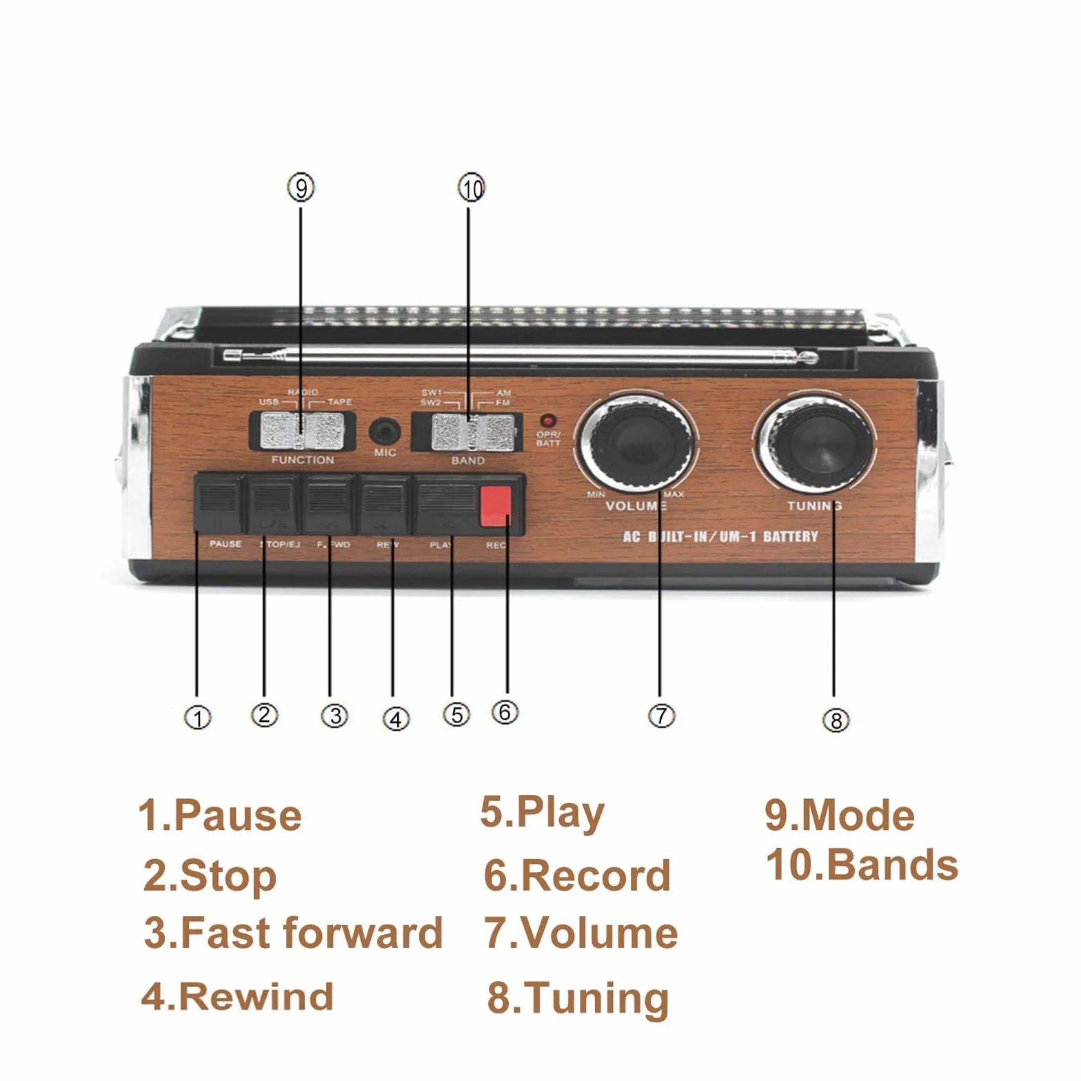 Lychee Boombox Grabador Reproductor Cassette Retro Portátil Radio AM/FM/SW1-2 Cuatro Bandas SD USB Marrón