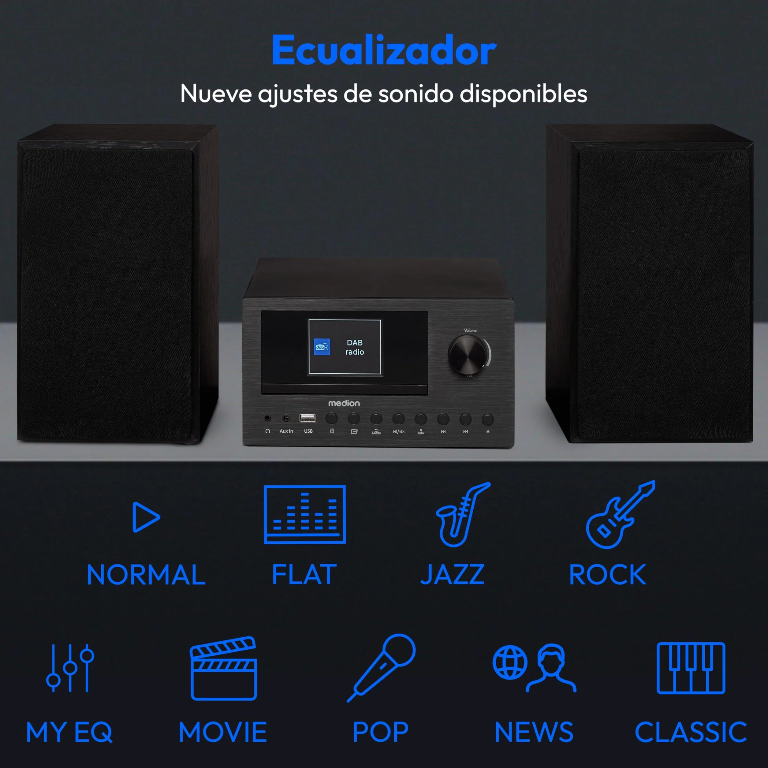 MEDION P85003 Micro Audio System Compacto con Radio por Internet, Dab+, Bluetooth, 2x150 W