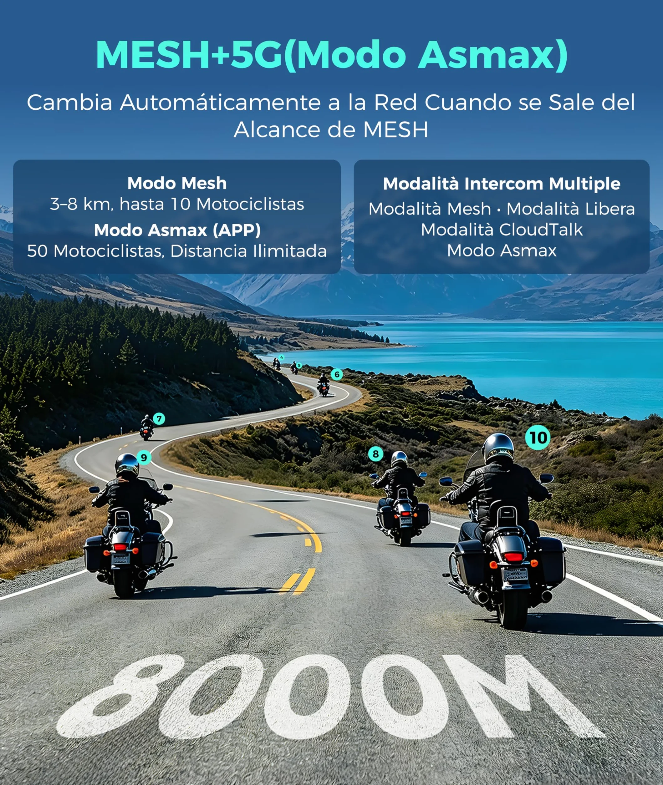 ASMAX Intercomunicador Casco Moto Bluetooth 10 Vías Mesh, Control de Voz Español, Carga Rápida, ENC Cancelación Ruido