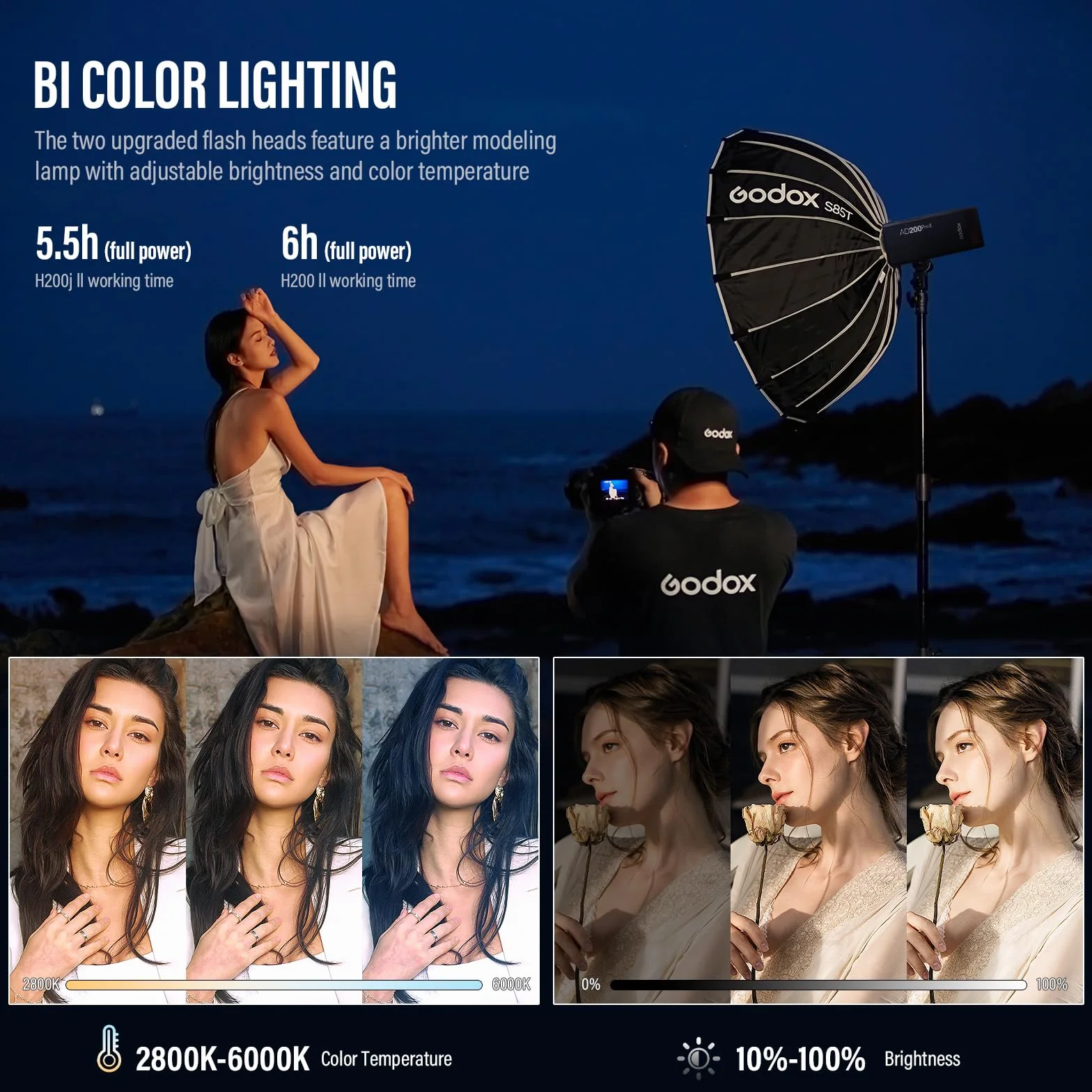 Godox AD200Pro II AD200ProII Flash para Exteriores Flash Flashgun with BD-07II 200Ws 2.4G TTL,500 Flashes con Flashgun de Bolsillo de Gran Potencia para Canon,Sony,Nikon,Fuji,Olympus,Panasonic