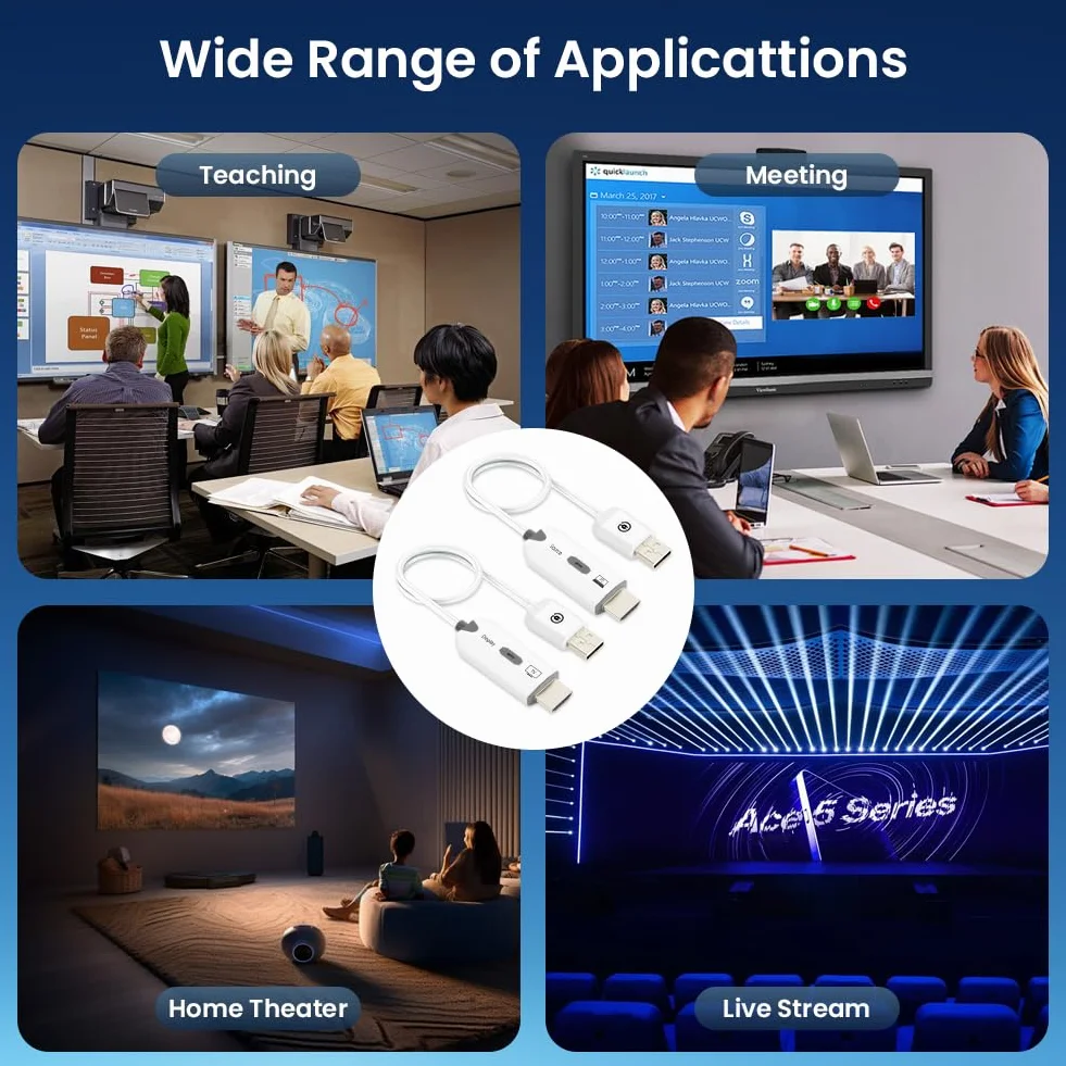 AXFEE Transmisor y Receptor HDMI Inalámbrico 1080P 60Hz 50m Baja Latencia Plug & Play