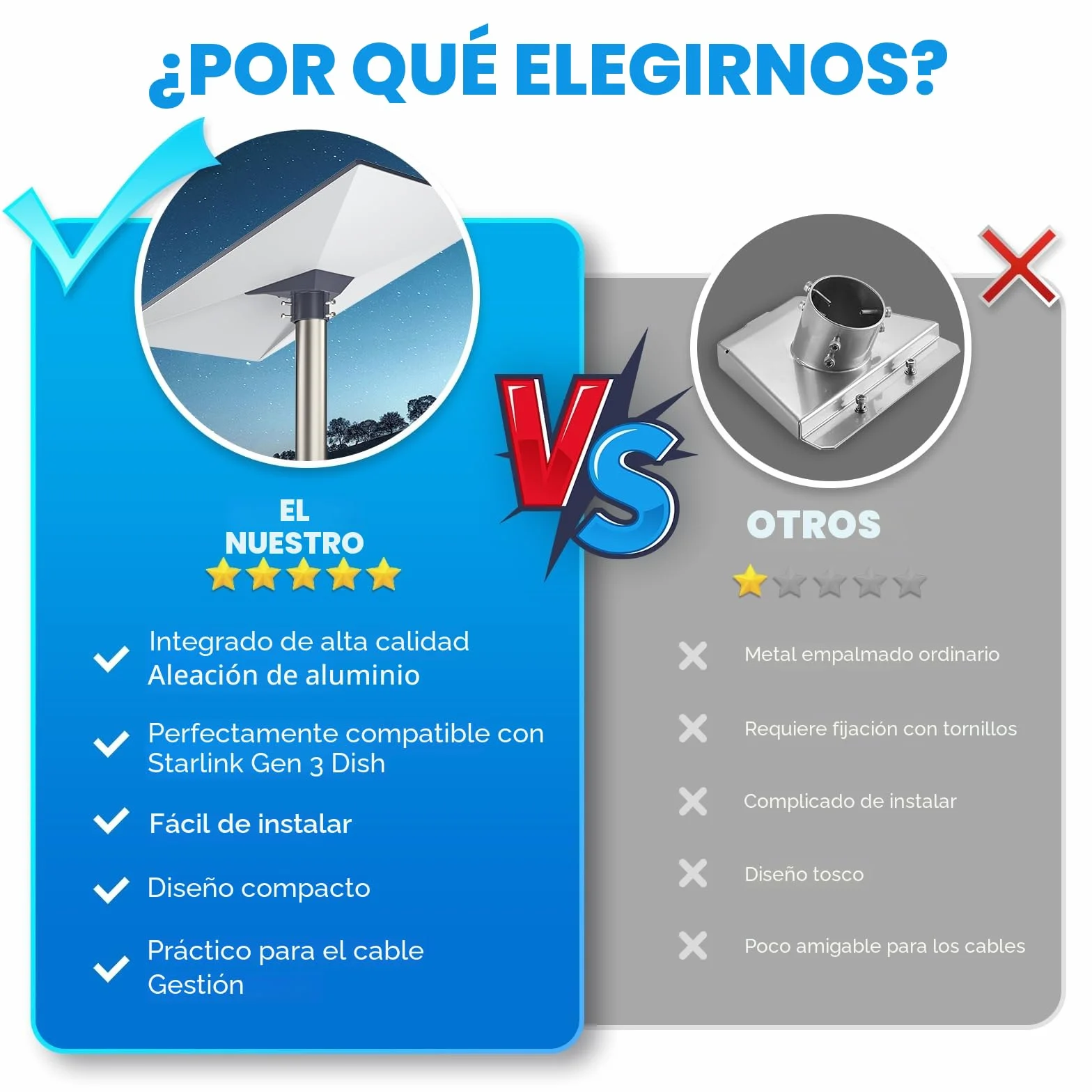 XLTTYWL Starlink Adaptador de tubería Gen3 montaje en poste 4X Soporte aluminio