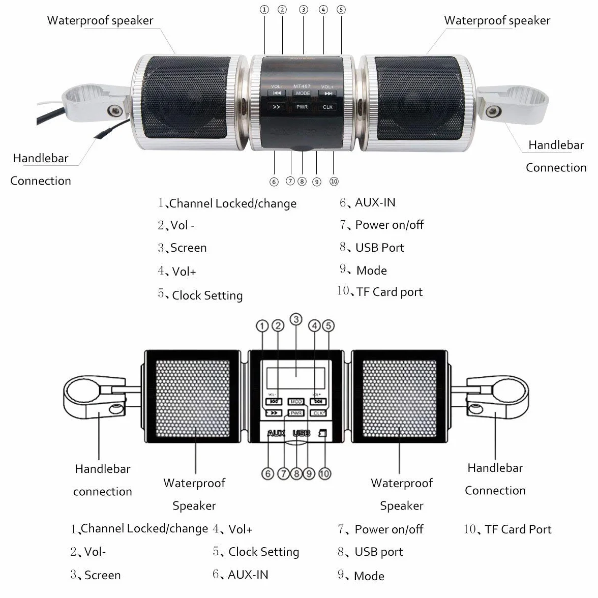 Riloer 12V Motocicleta Bluetooth Audio Sistema de Sonido, Impermeable Motocicleta MP3 Stereo Audio Radio Sonido Kit de Altavoces con Abrazadera de Montaje, Plata