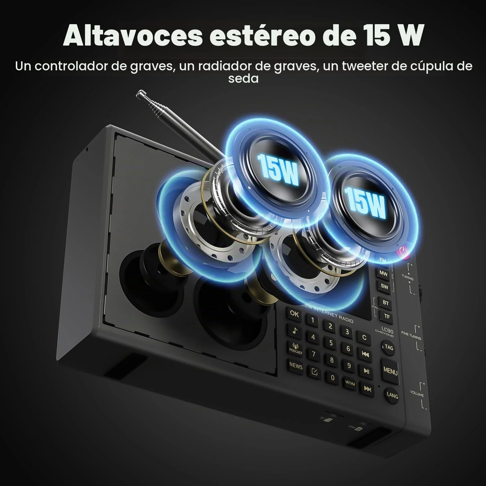 CHOYONG LC90 - Radio de Internet Wi-Fi/4G, Radio portátil FM/LW/MW/SW con batería Recargable de 5000 mAh, Estaciones de Radio 40K, Altavoz BT, Reloj Despertador, Altavoces estéreo de 15 W, Compatible