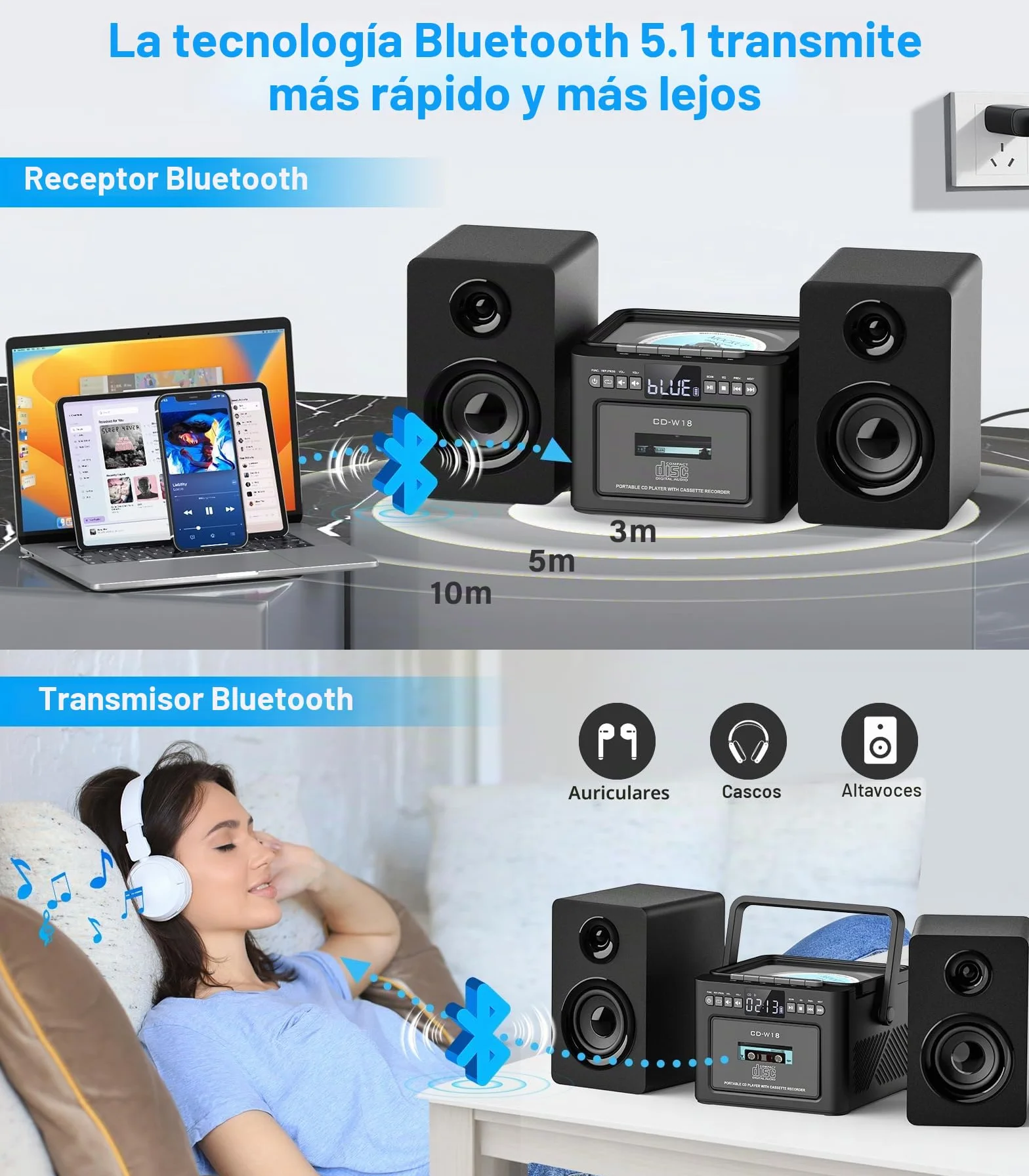 Sistema estéreo para el hogar con reproductor CD y cassette, altavoces 40 W Bluetooth, radio FM/USB/TF/AUX/control remoto, alta fidelidad