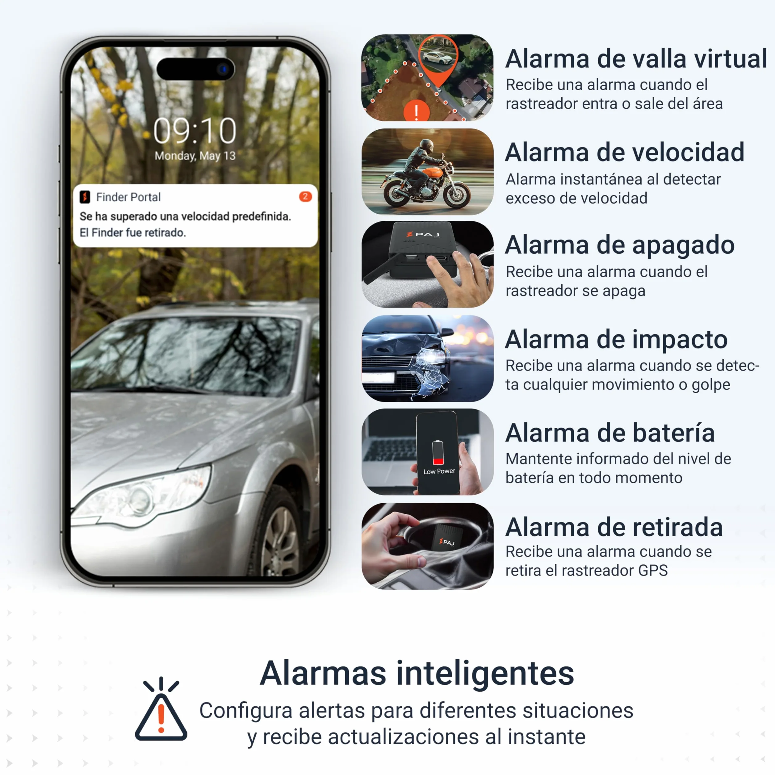 PAJ Compact Finder 4G Localizador GPS para Coches y Motos Rastreador GPS Batería 40 días Antirrobo