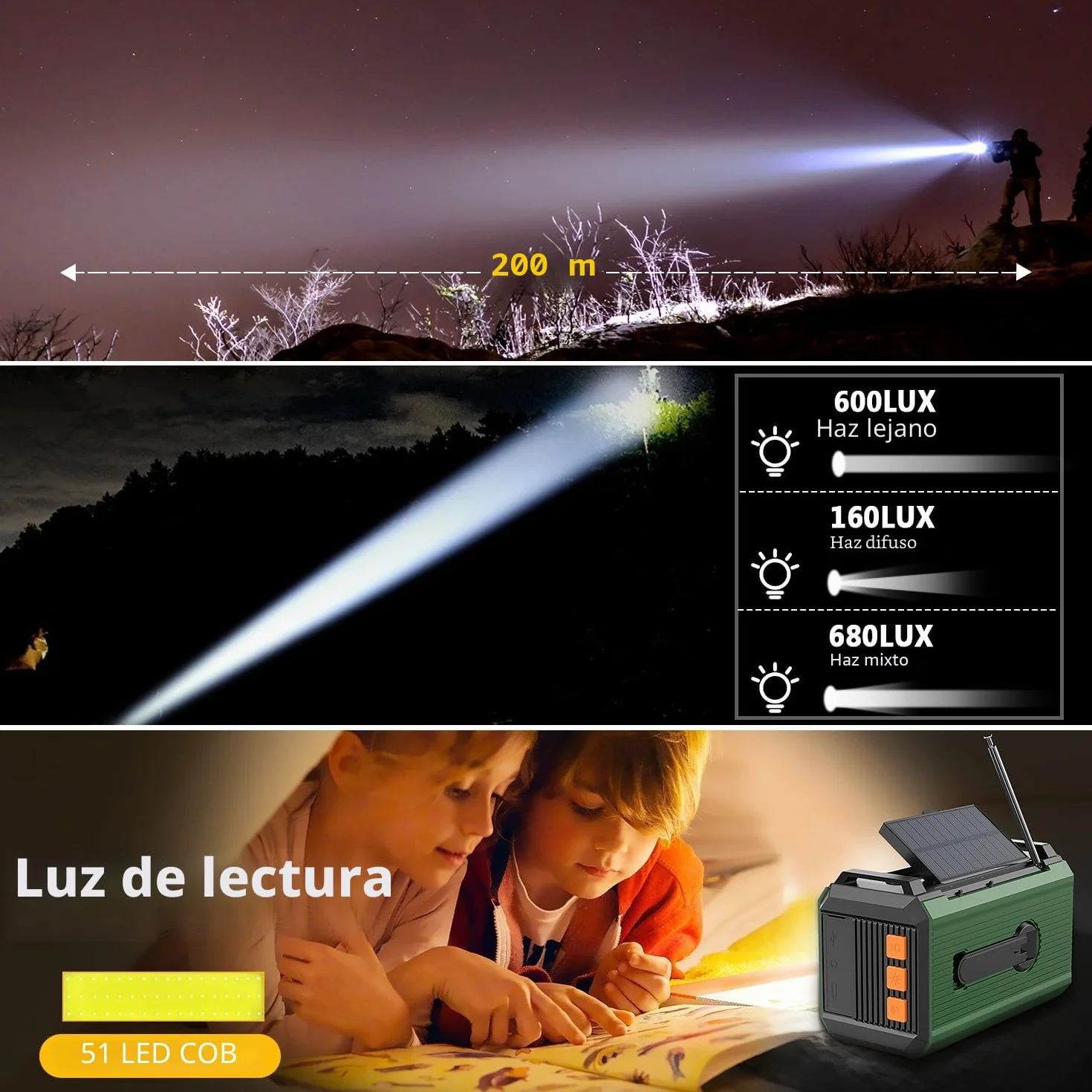 27000 mAh Radio de Emergencia con manivela, energía Solar, batería y USB, Radio meteorológica portátil Am/FM con Bluetooth, Conector para Auriculares, luz de Lectura, Linterna, brújula y Alarma SOS