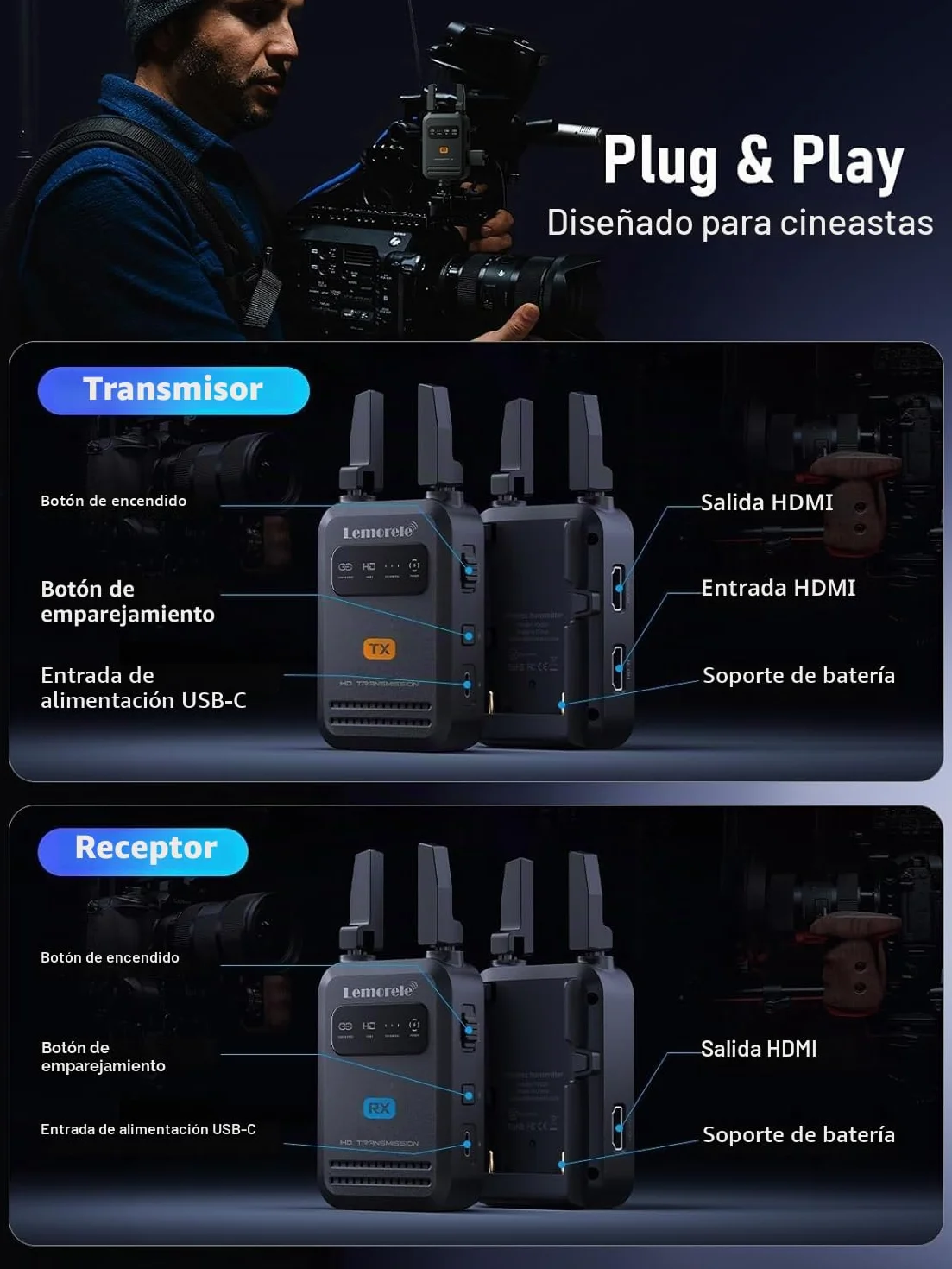 Lemorele HDMI Inalámbrico 200M con Antena Plegable, Transmisor y Receptor Vídeo (1 TX a 4 RX) con Loop-out y App para Cámara DSLR, Fotografía y Live Stream