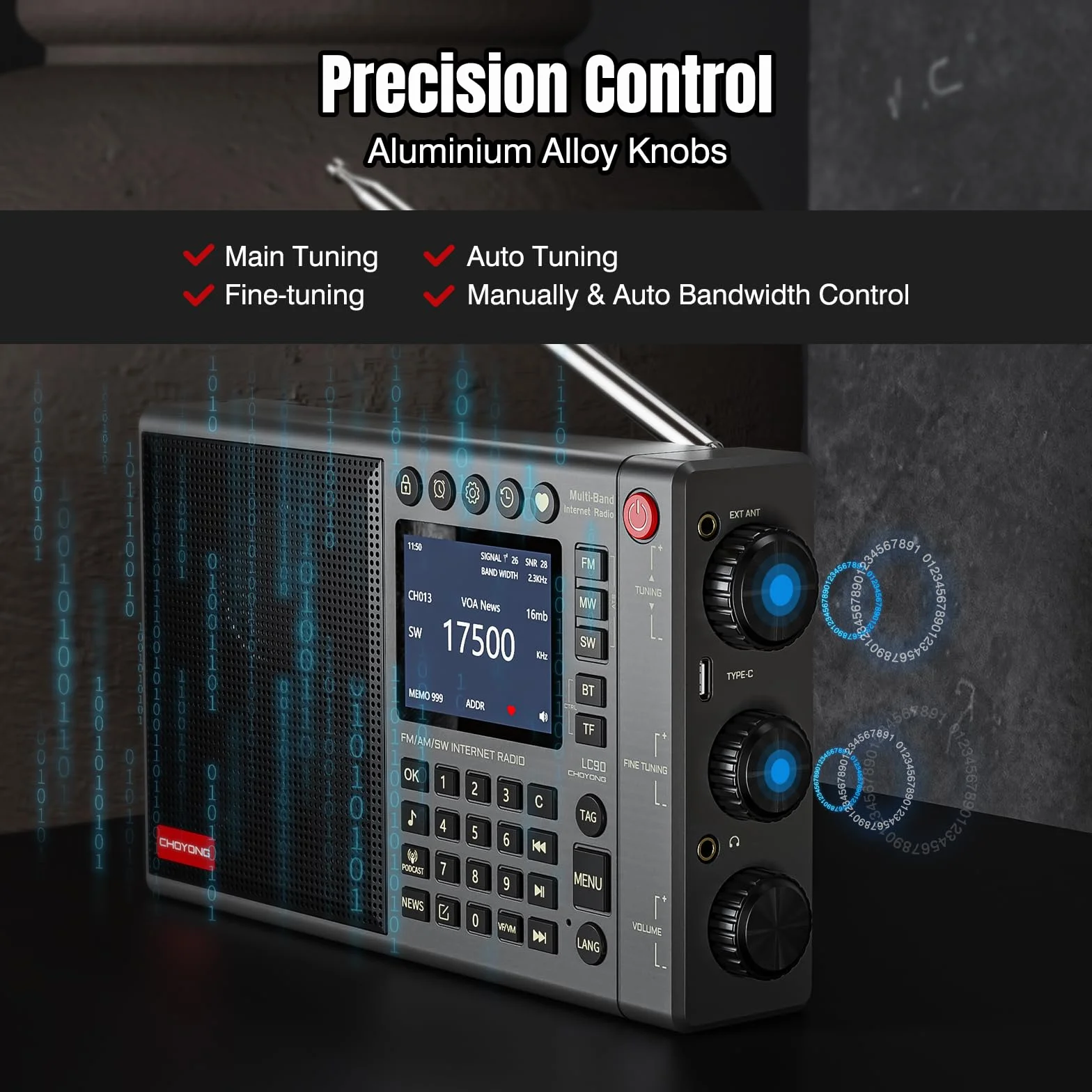 CHOYONG LC90 - Radio de Internet Wi-Fi/4G, Radio portátil FM/LW/MW/SW con batería Recargable de 5000 mAh, Estaciones de Radio 40K, Altavoz BT, Reloj Despertador, Altavoces estéreo de 15 W, Compatible