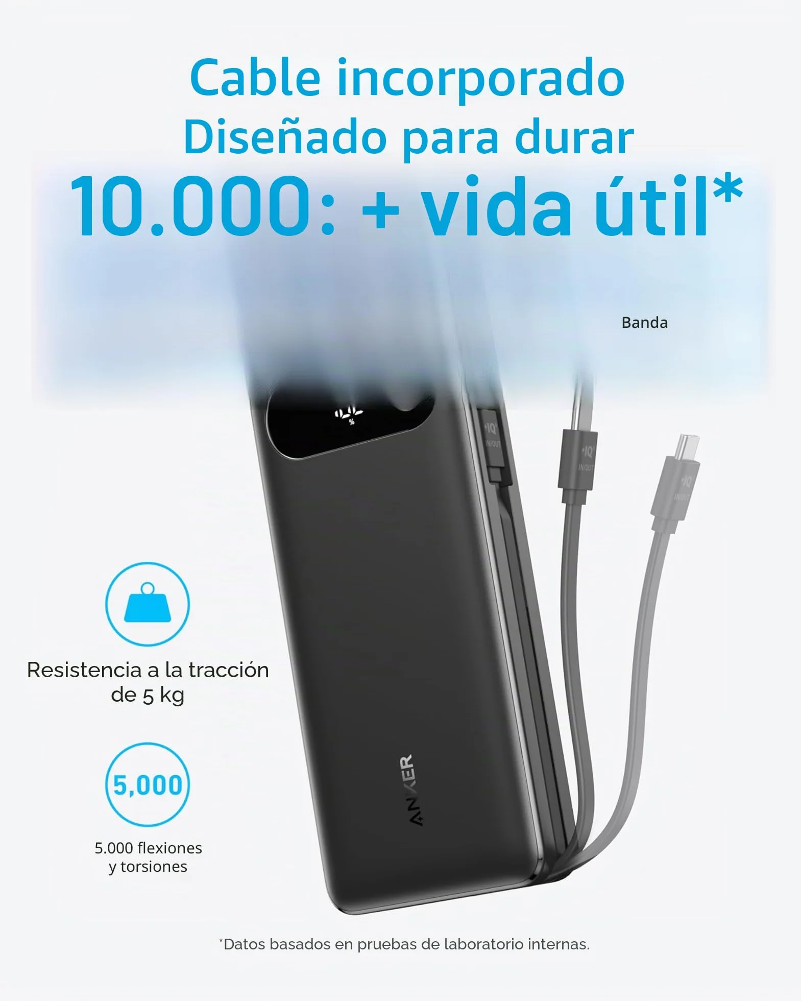 Anker Cargador portátil 20000 mAh con Cable USB C Integrado, batería Carga rápida 87 W, 2 USB-C y A para MacBook iPhone Samsung