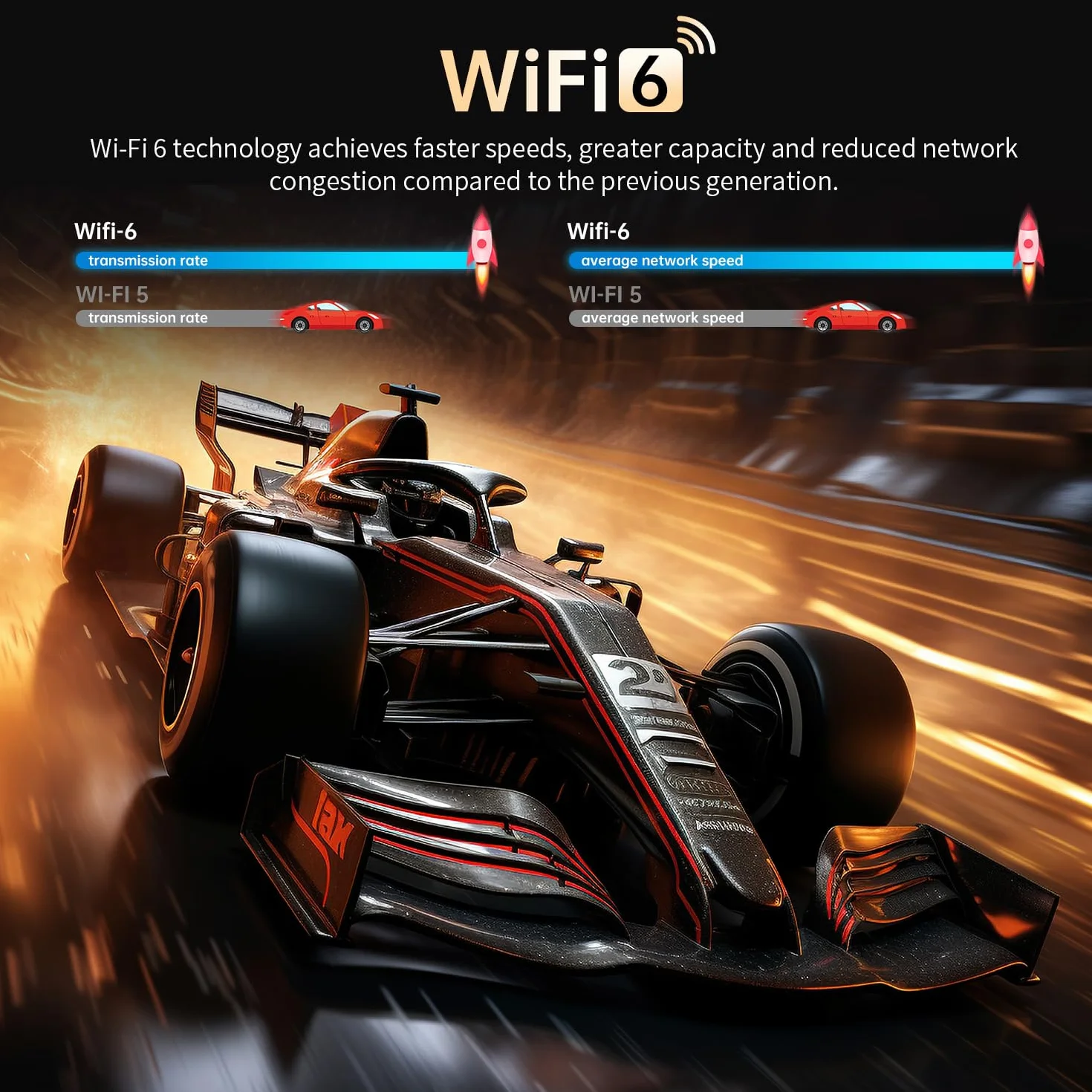Android 14.0 TV Box 4K 2GB RAM 16GB ROM RK3518 Quad-Core 64bit Cortex-A53 Mali 450 MP2 Bluetooth 5.0 Wi-Fi de Doble Banda