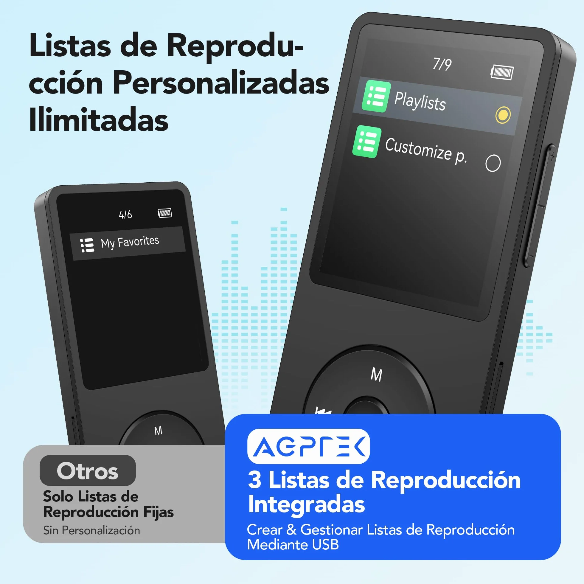 AGPTEK Reproductor MP3 32GB 1.8" Pantalla HiFi Portátil sin Pérdida con Radio FM y Grabación