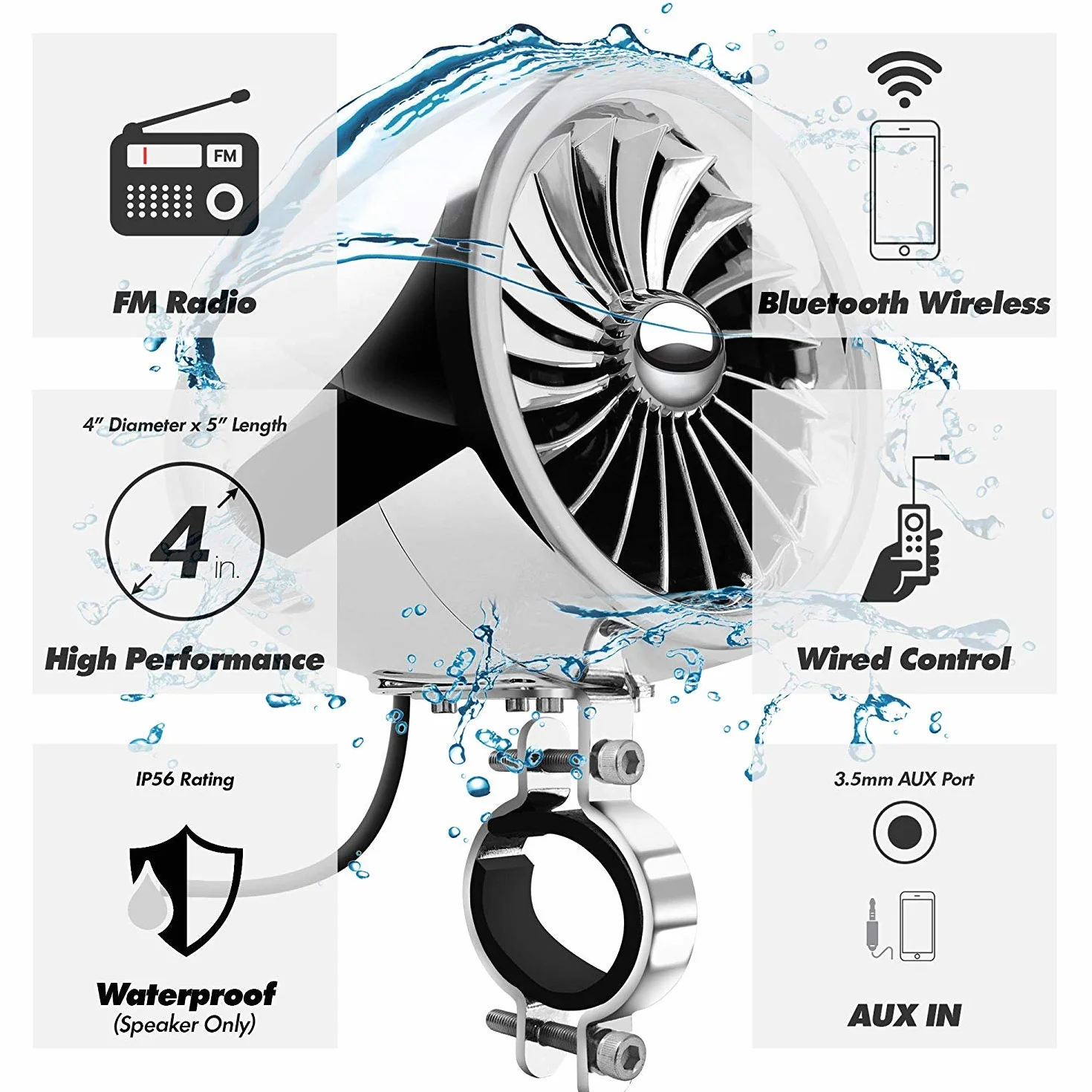 M150 Sistema de Audio con Amplificador de Moto con AUX, MP3, Radio FM, 4 Pulgadas de Altavoces estéreo Bluetooth Impermeables para Motocicletas ATV UTV RZR (Cromo, Ventilador)