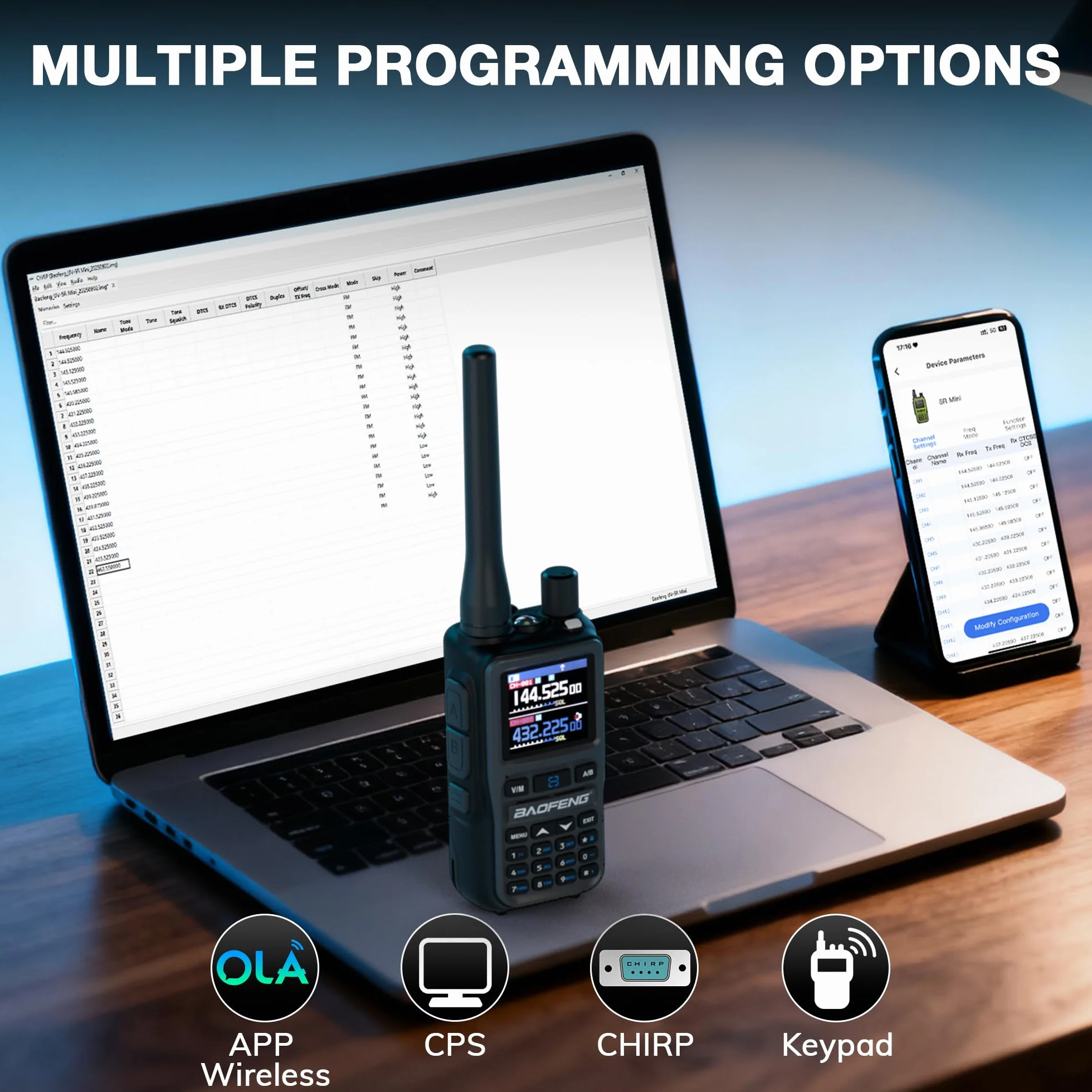 Baofeng GT-5R Mini Radio portátil de 5W de Doble Banda, Walkie Talkie UHF VHF Compacto con programación vía App BT, 999 Canales, Doble PTT, Carga USB-C, Receptor Airband/FM, Linterna, Pack de 2