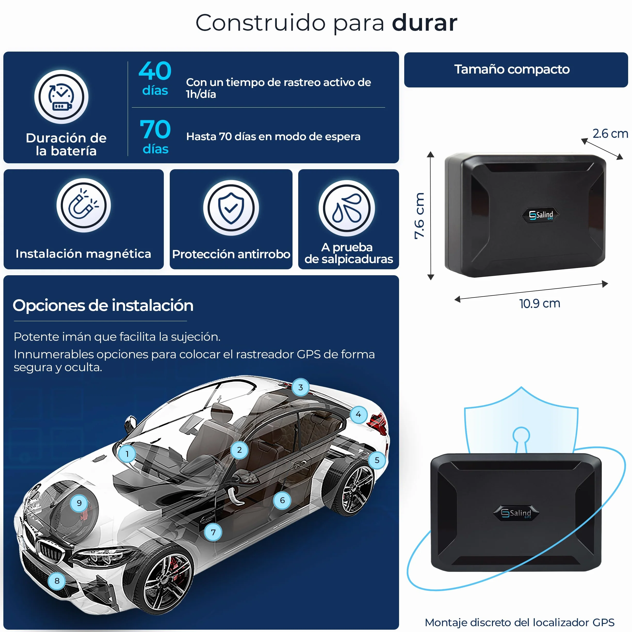 Salind 11 4G Localizador GPS con Imán para Coches Seguimiento en Tiempo Real Batería 70 Días