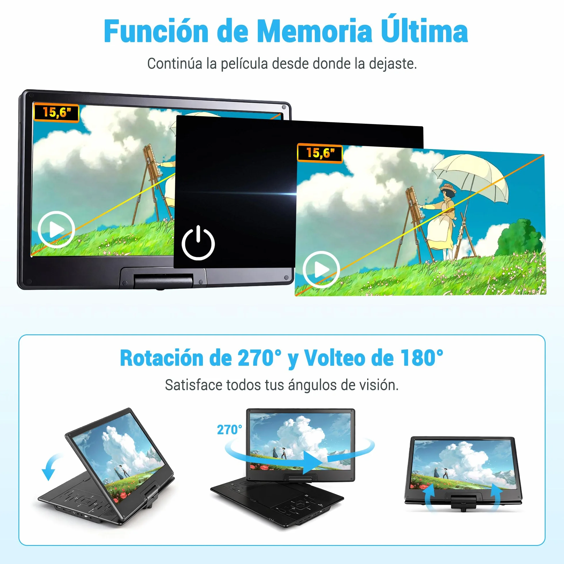 Reproductor CD/DVD portátil de 17,5'' con pantalla HD giratoria de 15,6'', compatible con CD/MP3/USB/tarjetas SD, con batería y sonido estéreo, para uso en el coche o como unidad externa para la telev