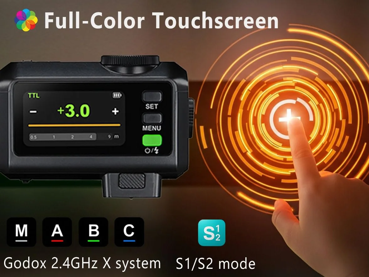Flash Godox IT30Pro S para Sony con Difusor, IT30 Pro S TTL HSS 1/8000s Speedlite, Compatible con Cámaras Sony Alpha A9 III A7III A7IV A7RV A7C A7CII A7 A7SIII A6700 A6600 A6400 A6100 ZV-E10 II ZV1