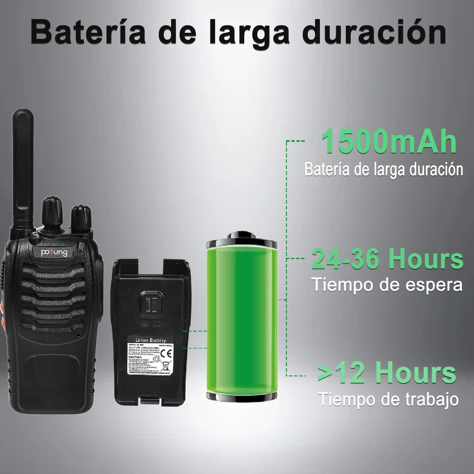 Walkie Talkie PMR446 Licencia Libre Pofung PT88E Radio Comunicador, 16 Canales Walkis Profecionales 1500mAh Walkie Talkie Largo Alcance Radio Portátil,para Adultos Senderismo (Negro, 4 Piezas)