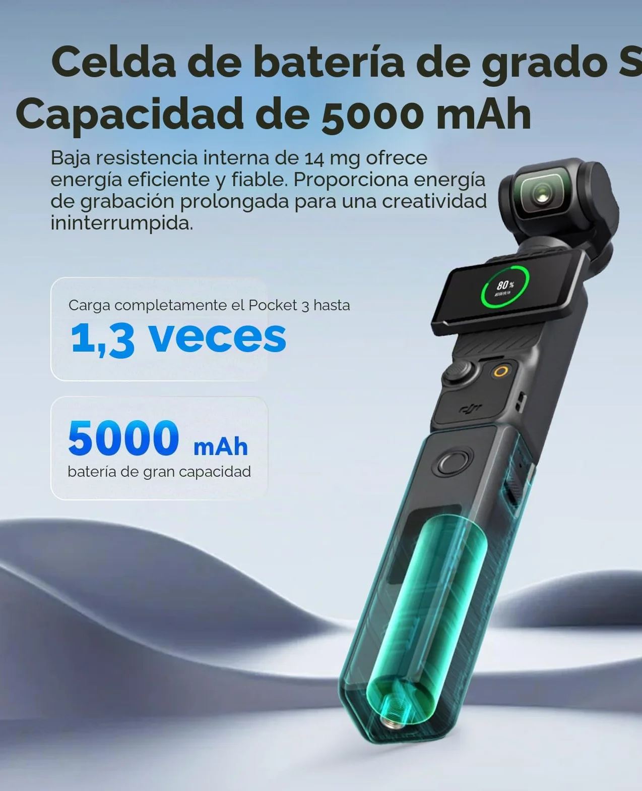 Osmo Pocket 4/3 - Mango de Batería de CargaRápida de 20W, Accesorios Compatibles con dji Pocket 4/3 con Pantalla LCD a Todo Color,Velocidad de Carga y Temperatura de la Batería Visible, 5000mAh,Negro