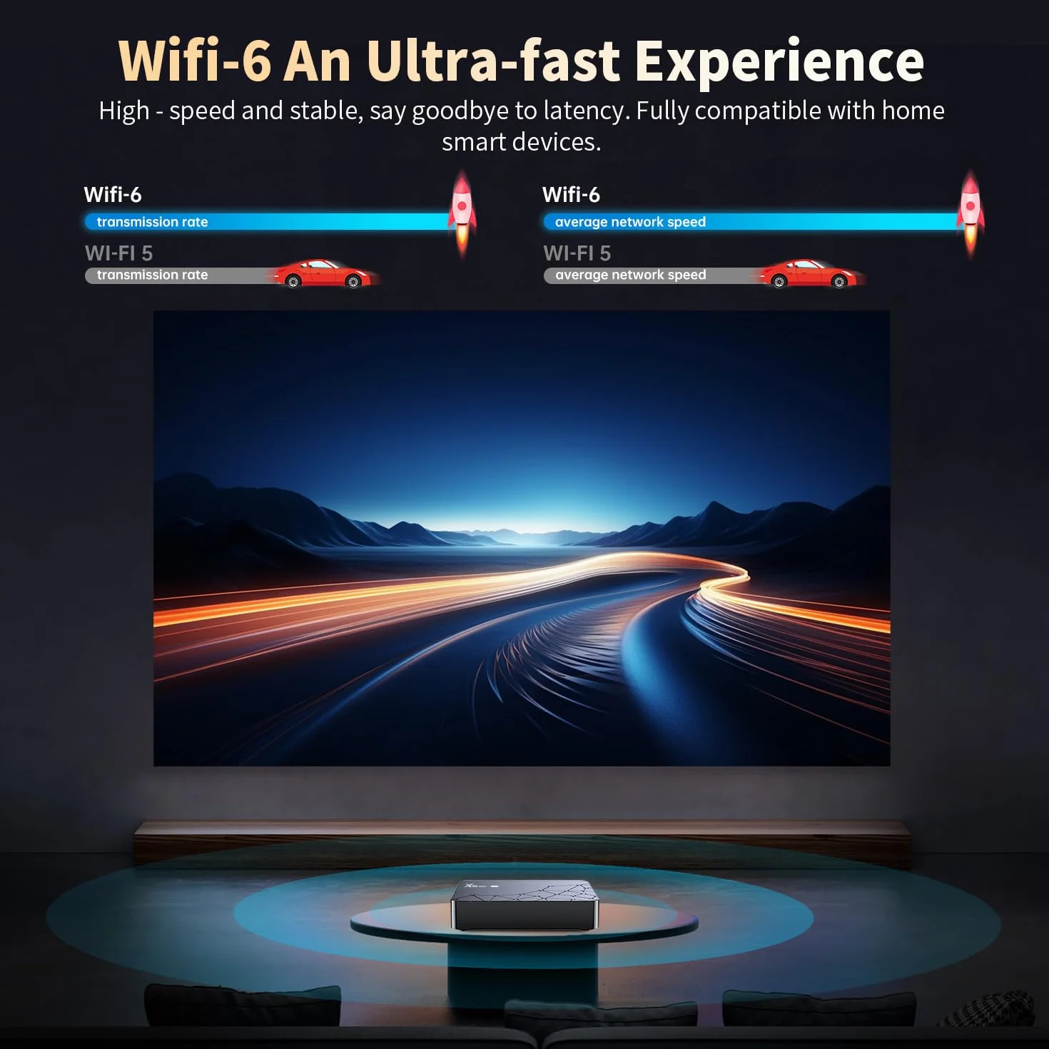 Android 14 TV Box, Android Box with 2GB RAM 16GB ROM RK3518 Quad-Core, Support 4k 2.4G/5.0G Dual WiFi 6, BT 5.0, 10/100M Ethernet Smart TV Box