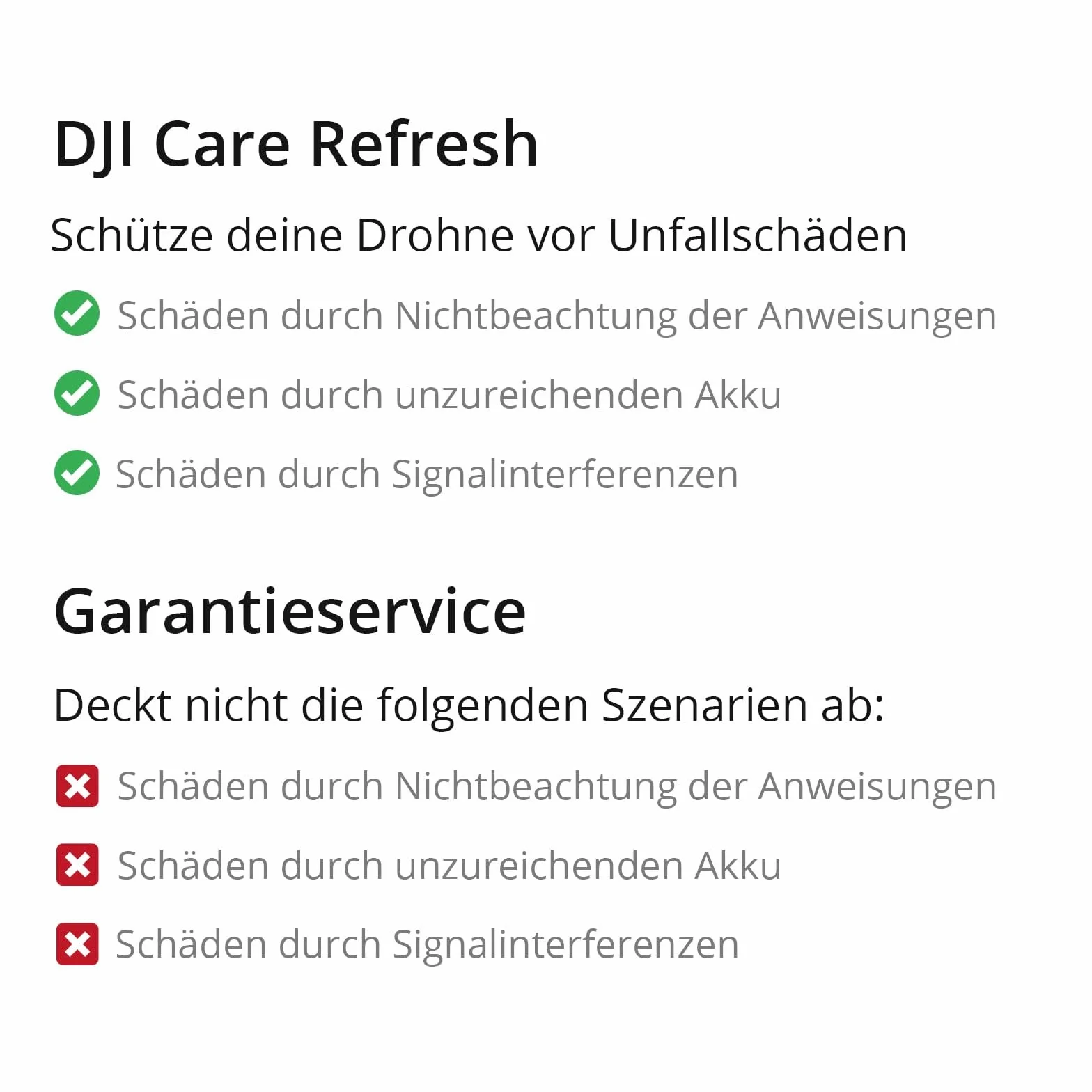 DJI Card Care Refresh 2-Year Plan (Mini 2 SE, Mini 4K)