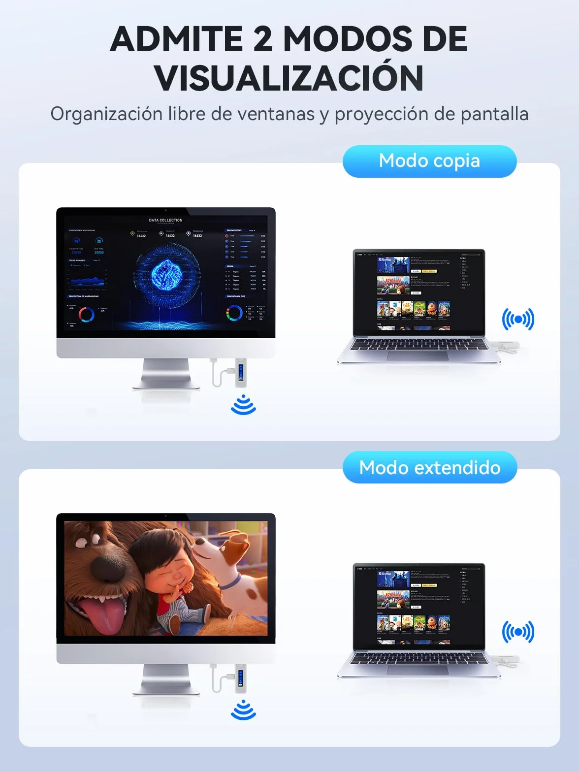 Moman Transmisor HDMI Inalámbrico 4K 2.4G/5G 196FT con Pantalla LED