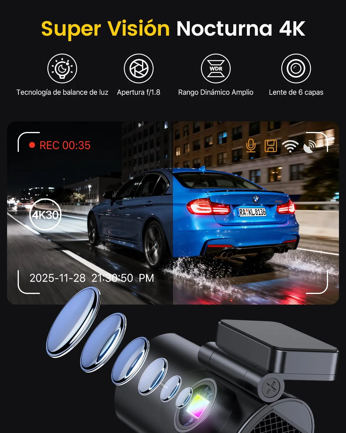 GKU Dashcam Cámara Coche 4K+1080P, 5GHz WiFi Dash CAM Coche con Tarjeta SD de 64GB,Camara Coche Grabadora,170° Gran Angular,Visión Nocturn,WDR,Sensor G,Monitor de Aparcamiento