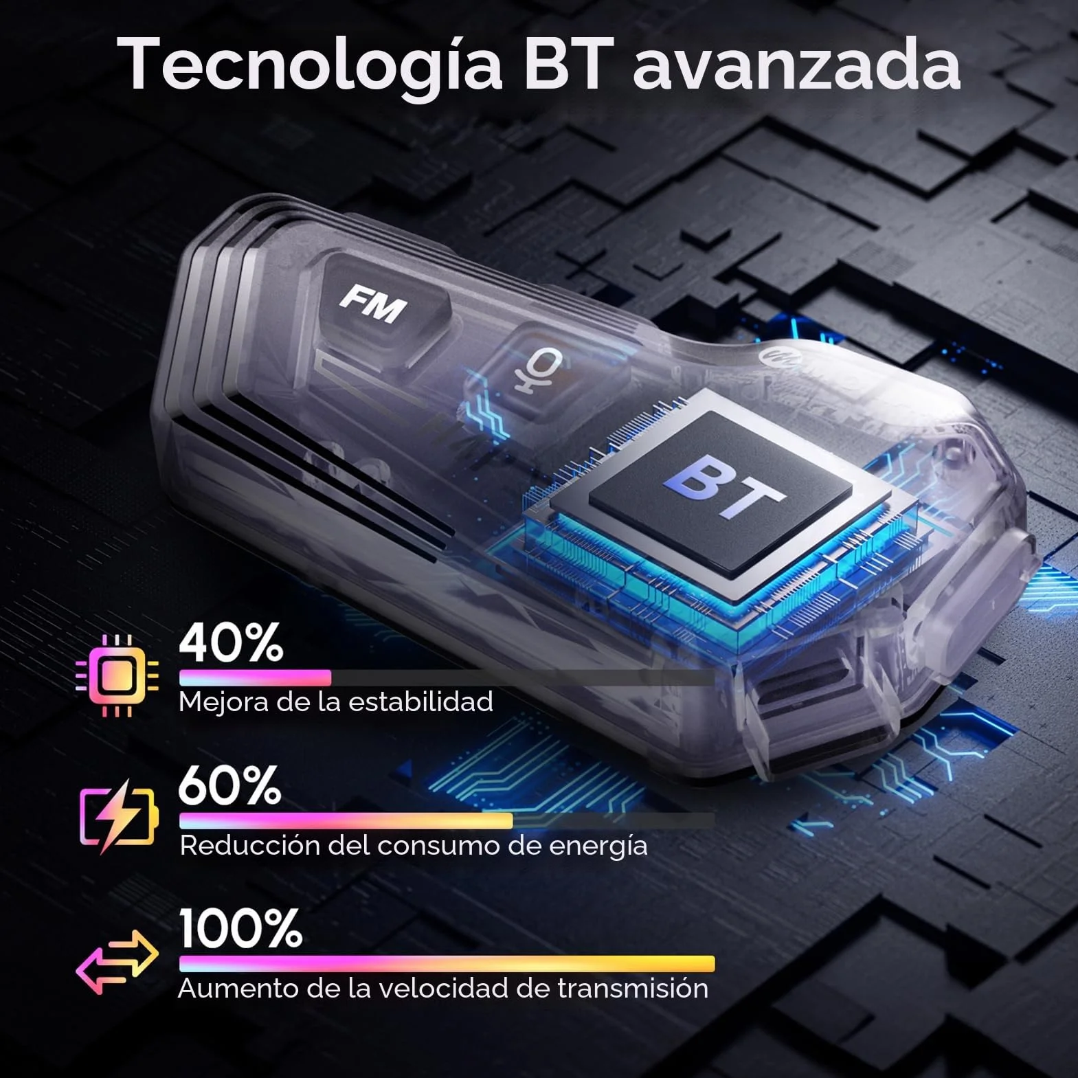 Moman Auriculares Casco Moto - Asistente de Voz, RS-H4P Manos Libres Auriculares Inalámbricos HiFi Estéreo Dual Reducción de Ruido Batería 1000mAh/RGB/Radio FM/Botón Apto para Guantes