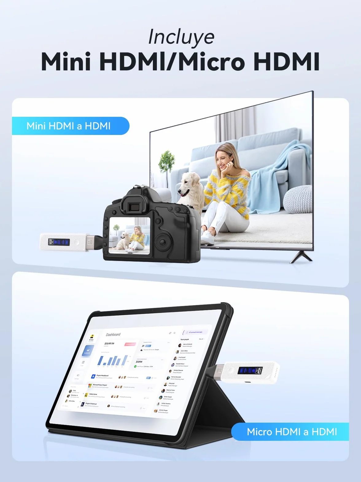 Moman Transmisor HDMI Inalámbrico 4K 2.4G/5G 196FT con Pantalla LED