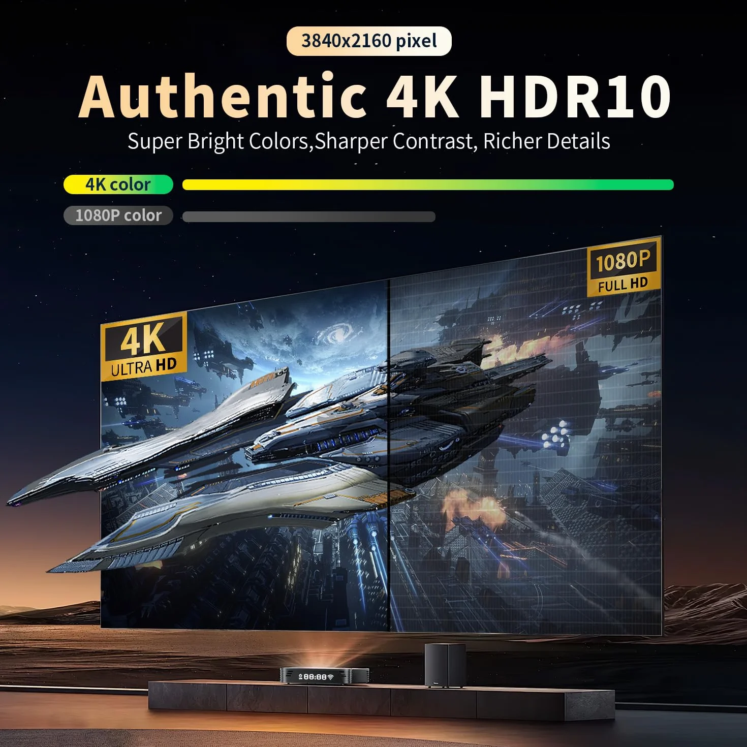 Android 14.0 TV Box 4K 2GB RAM 16GB ROM RK3518 Quad-Core 64bit Cortex-A53 Mali 450 MP2 Bluetooth 5.0 Wi-Fi de Doble Banda