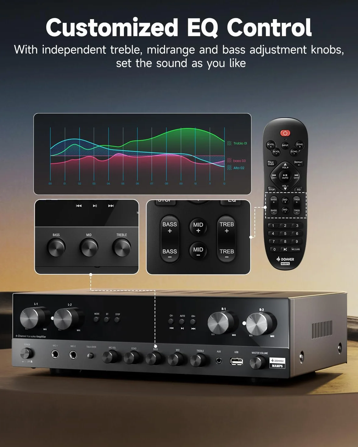 Donner Amplificador de Audio, Amplificador Premium de 4 Canales con Potencia Máxima de 1000 W con Bluetooth 5.0, USB, FM, 2 Entradas de Micrófono, RCA, Entrada de Fibra/Coaxial para el Hogar, Karaoke