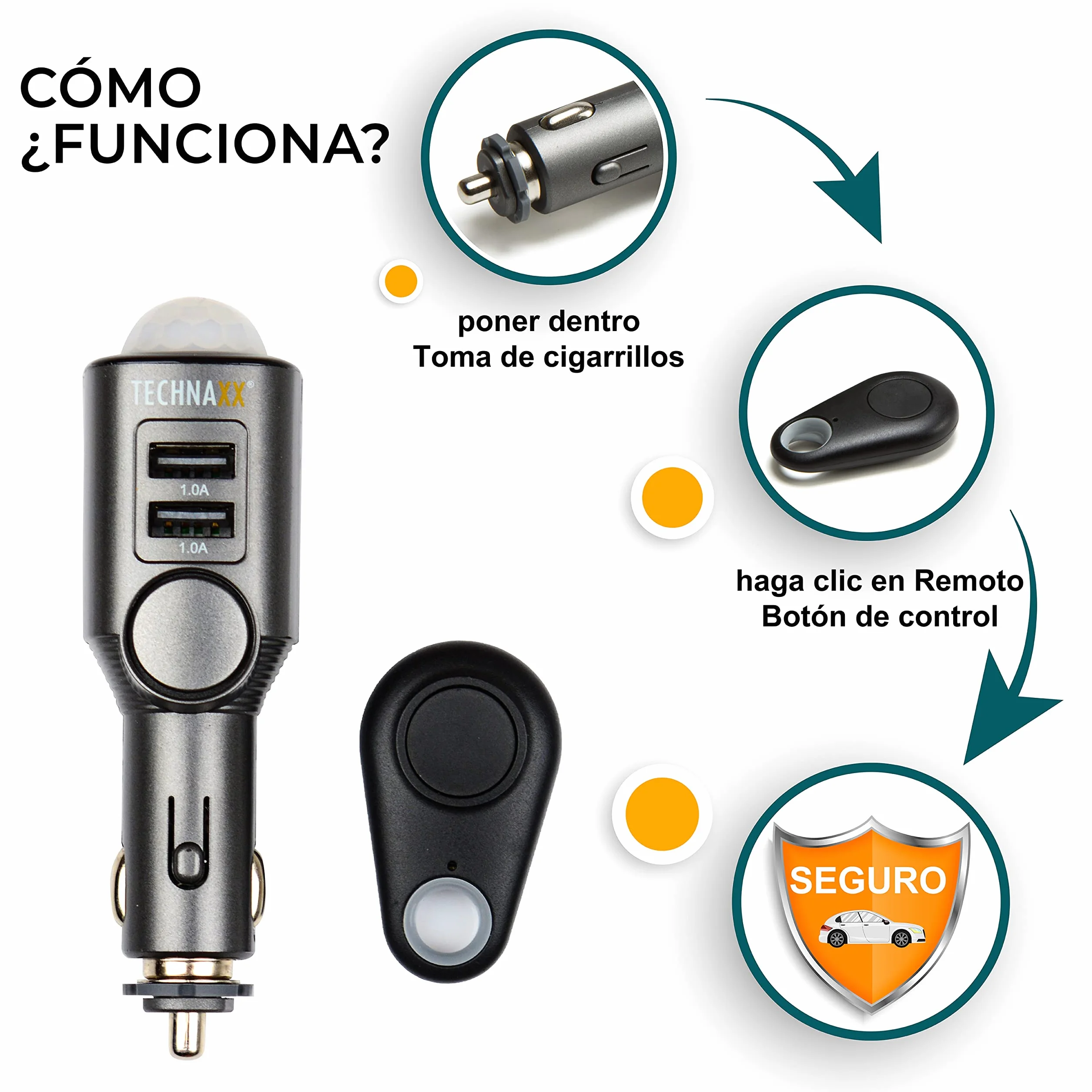 Technaxx Alemania Sensor De Detección De Movimiento Sistema De Alarma De Coche Vigilancia Del Interior Del Vehículo 110dB Sirena Función De Carga 2 Puertos USB TX-100