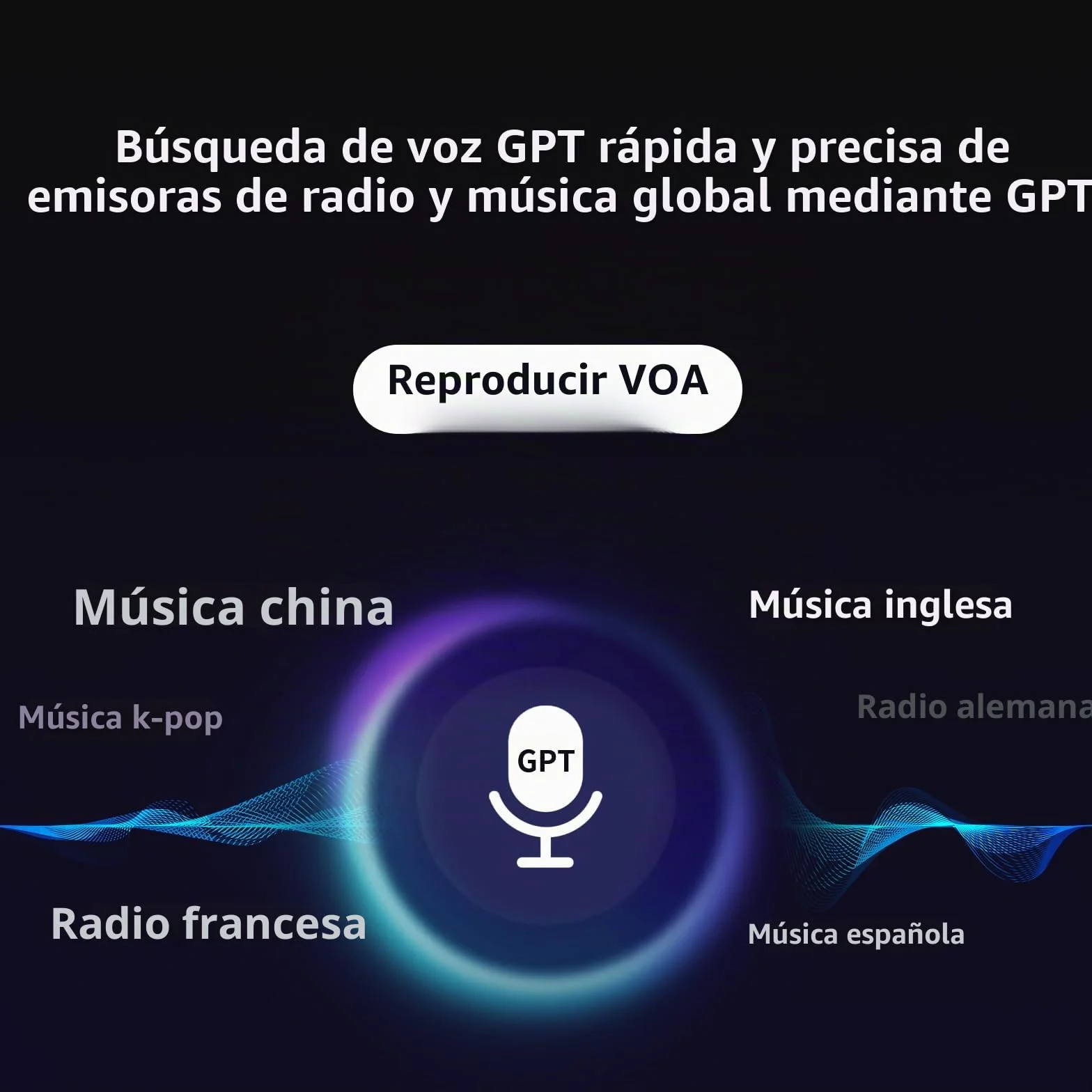 CHOYONG LC90 - Radio inteligente de Internet multibanda WIFI/4G, AM/FM, onda larga y receptor de radio portátil de onda corta con banda lateral SSB, Bluetooth, tarjeta TF, radios de todo el mundo,