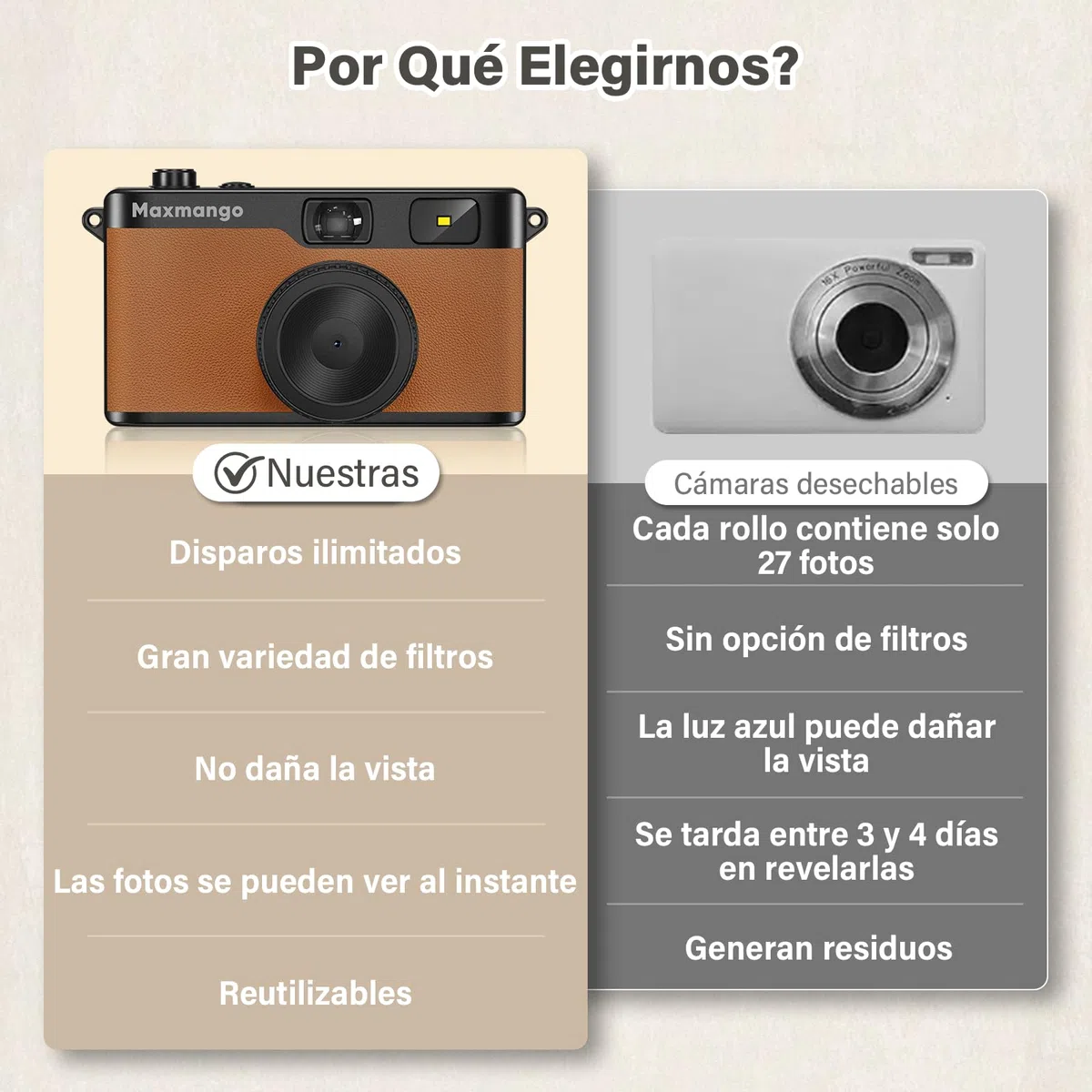 Maxmango D53 Cámara Digital de Estilo Retro sin Pantalla, 12 MP Filtros DIY, Cámara Digital compacta sin Pantalla con Tarjeta SD de 8 GB para 4000 Fotos (Marrón)