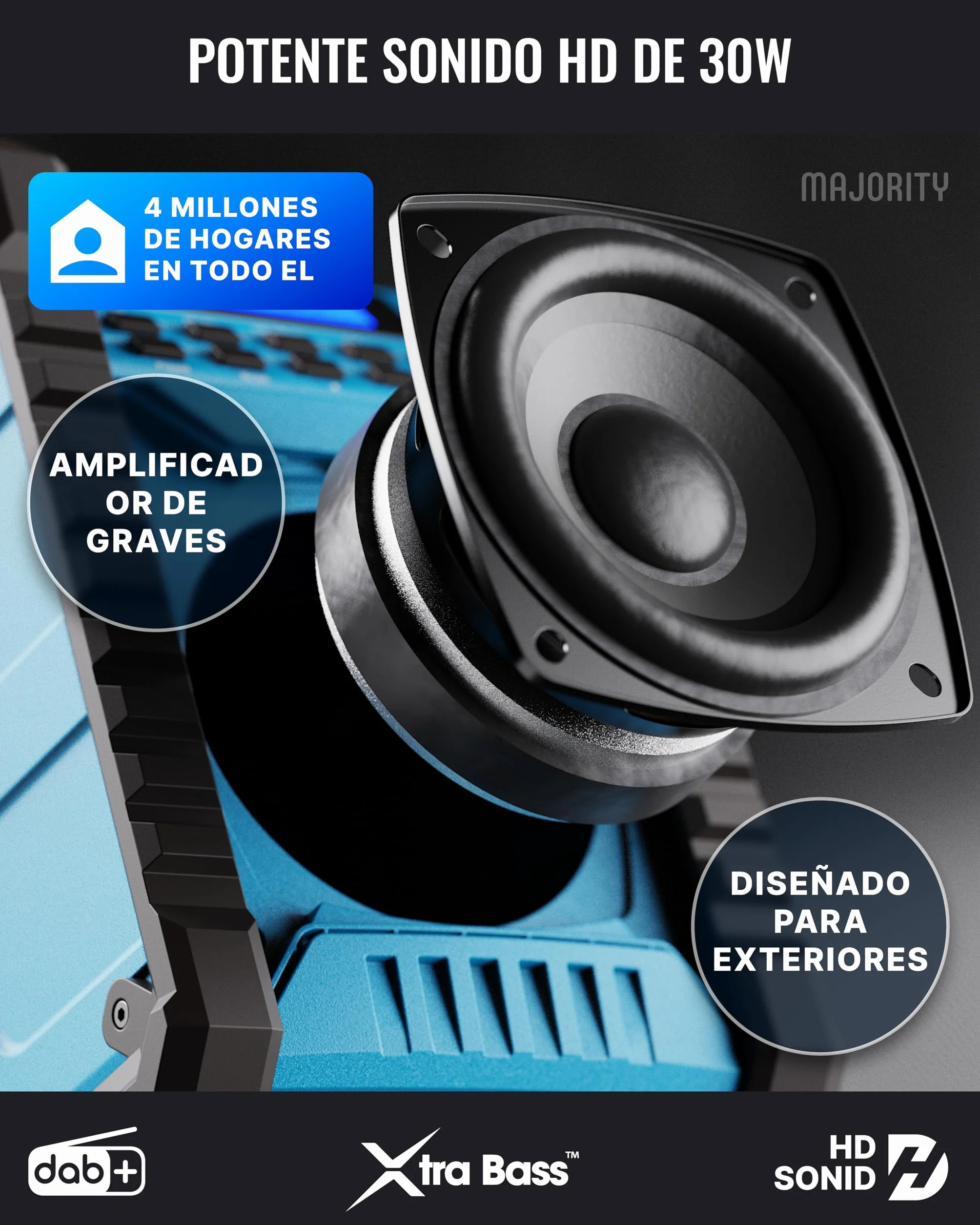 MAJORITY Landbeach Radio de Obra Portátil | Batería de 10.000 mAh Dab+ & FM Digital Radio con Bluetooth | Clasificación de Protección IP54 contra Polvo y Agua | 40 Presets and 6 EQ