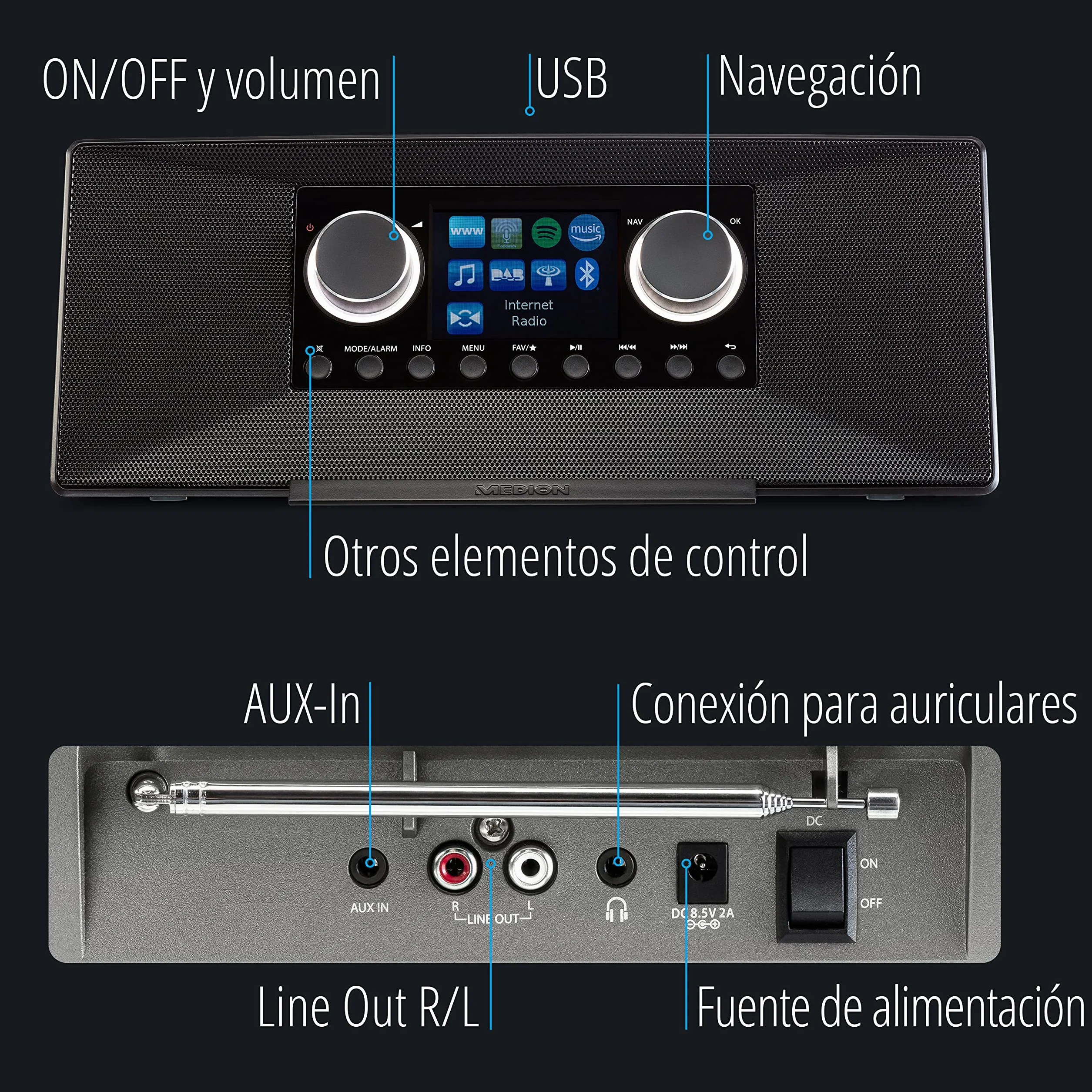 MEDION Radio por Internet P85289 con Dab+ (WiFi, FM, Spotify Connect, Amazon Music, DLNA, USB, conexión para Auriculares, AUX, LAN, Temporizador de desconexión) Negro