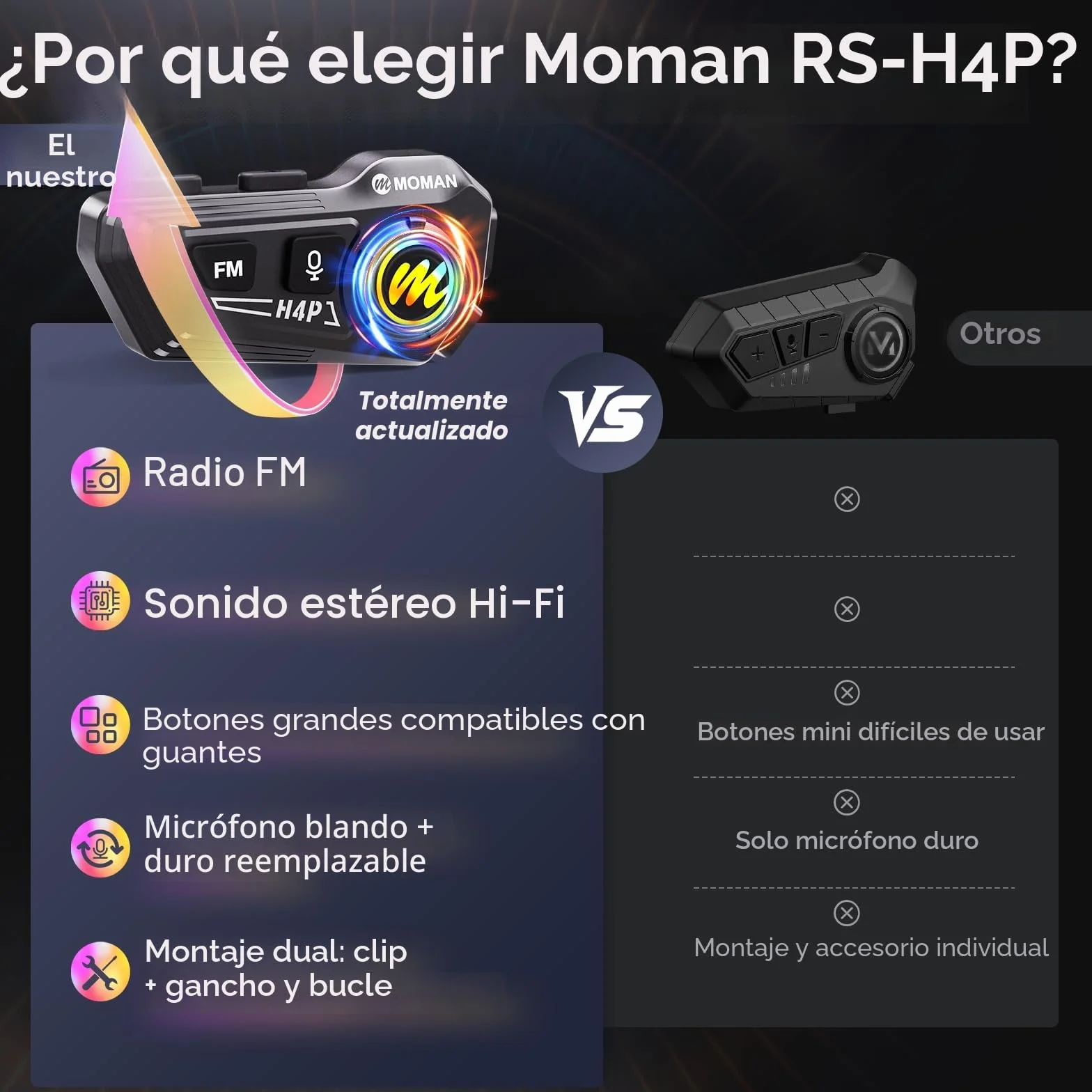 Moman Auriculares Casco Moto - Asistente de Voz, RS-H4P Manos Libres Auriculares Inalámbricos HiFi Estéreo Dual Reducción de Ruido Batería 1000mAh/RGB/Radio FM/Botón Apto para Guantes