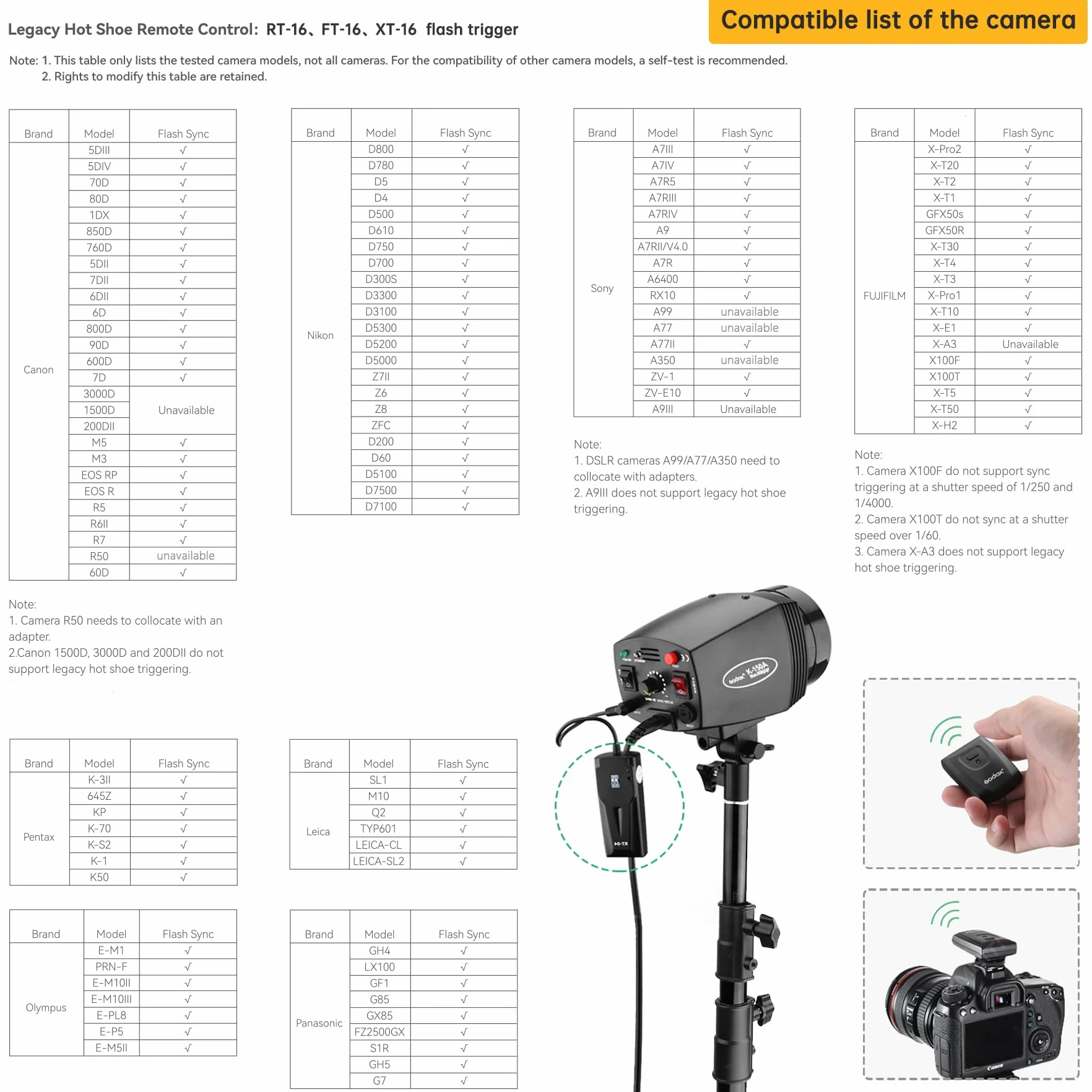 Godox Estudio Profesional Strobe Flash Kit de Luces para la fotografía, Softbox Kit de iluminación, 2x180W 5600K Monolights con Disparador, Softbox, Soportes de luz