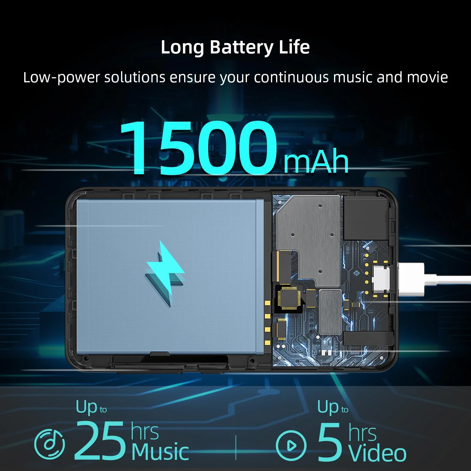 innioasis Reproductor MP3 80GB Bluetooth WiFi 4 Pulgadas Pantalla Táctil Spotify Pandora Amazon Music Audible Negro