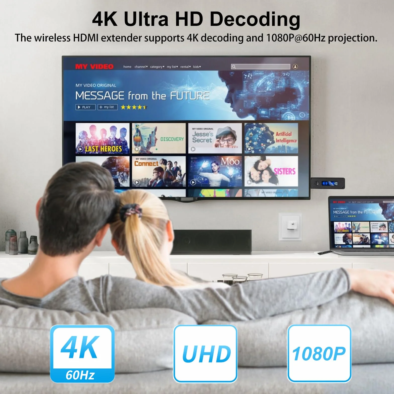 Transmisor y Receptor HDMI Inalámbrico Extensor 60M 4K 1080P 2.4G/5G Plug&Play