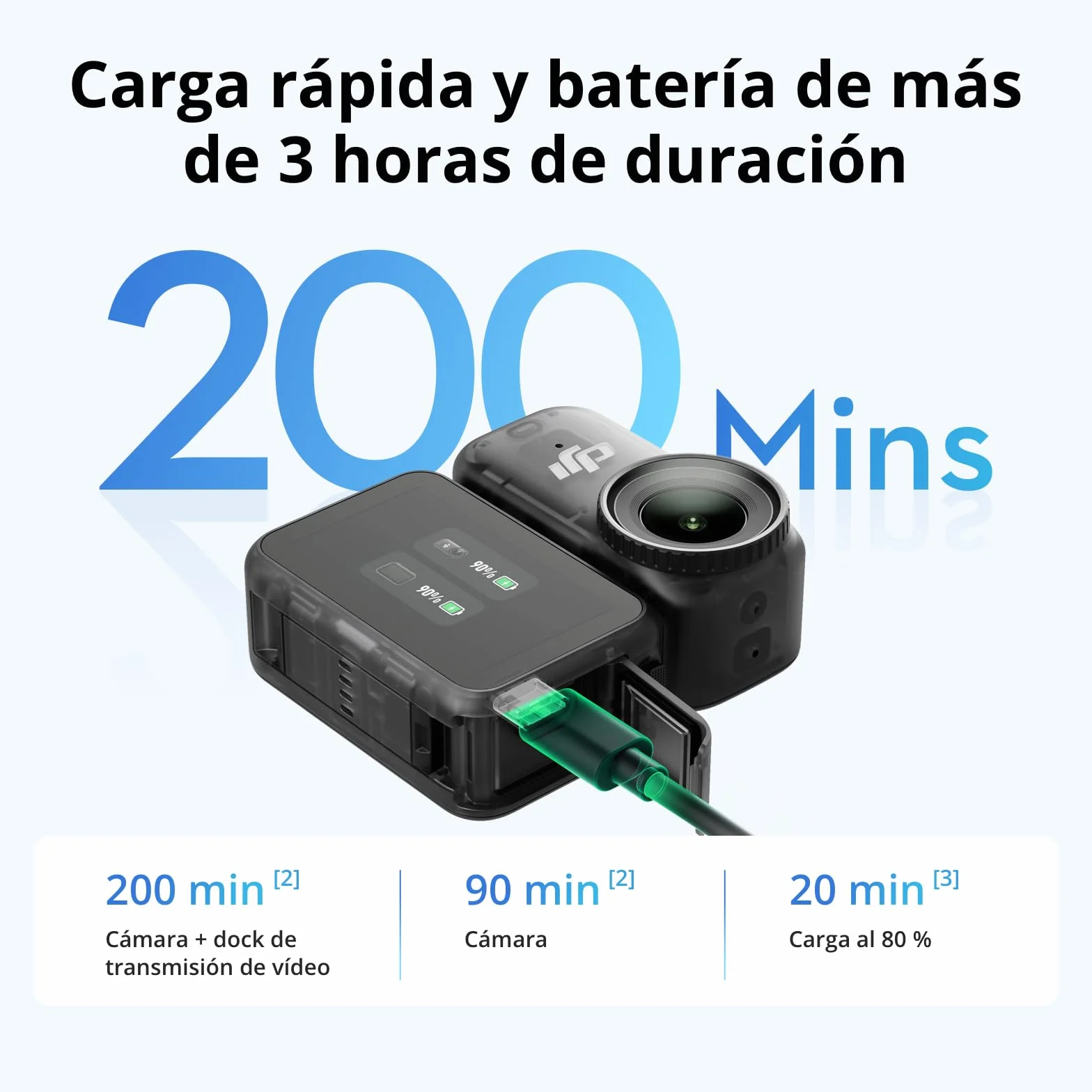 DJI Osmo Nano 128 GB Cámara 4K Vlogging Sensor 1/1.3 Pulgadas 143° Campo Visión Amplio