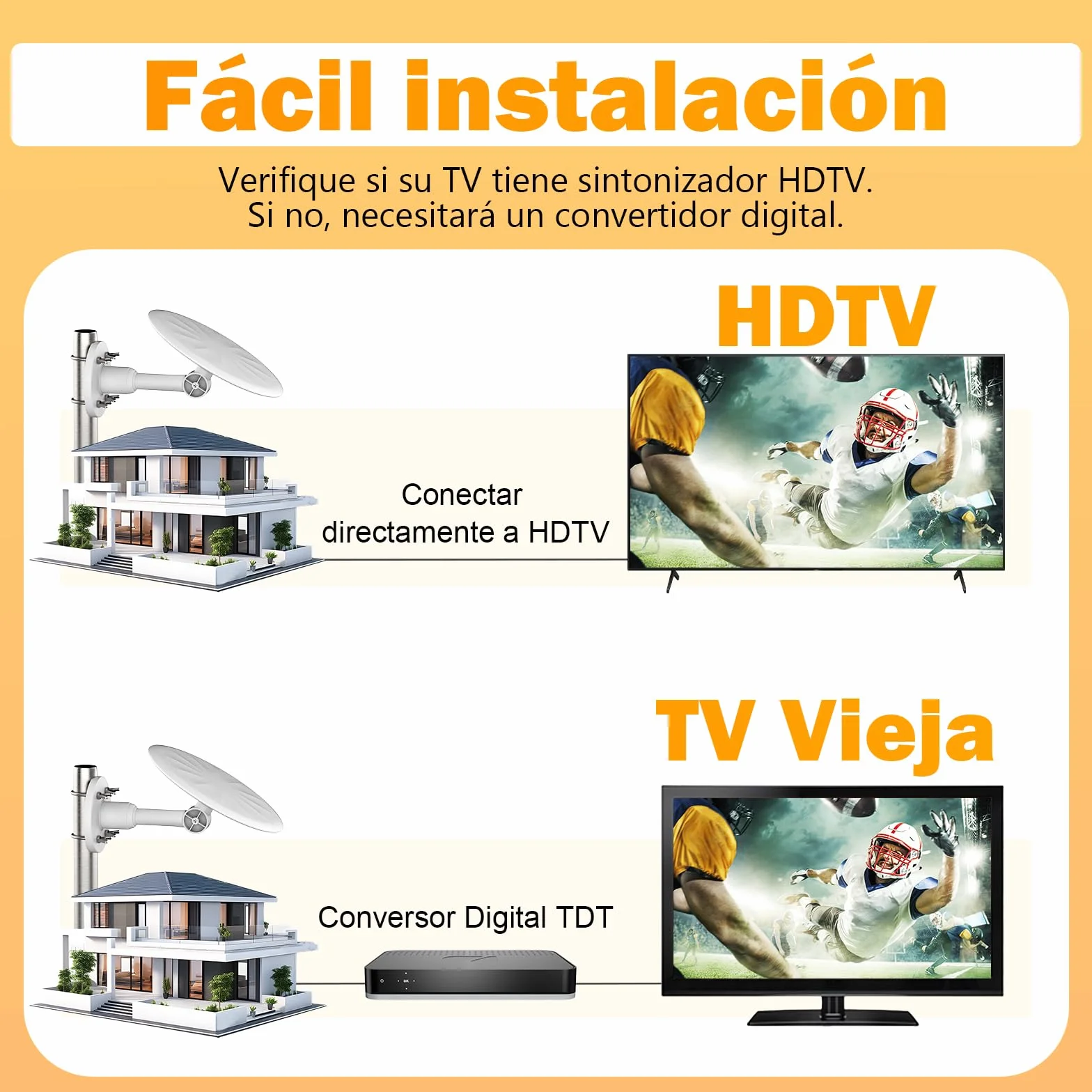 Antena TV Exterior 2026 Mejorada, Antena TDT Digital DVB-T2 HD 4K de Largo Alcance, Recepción 720°, Compatible con Smart TV, Instalación en Tejado, Terraza, Pared y Caravana, Cable 10 m(Blanco)